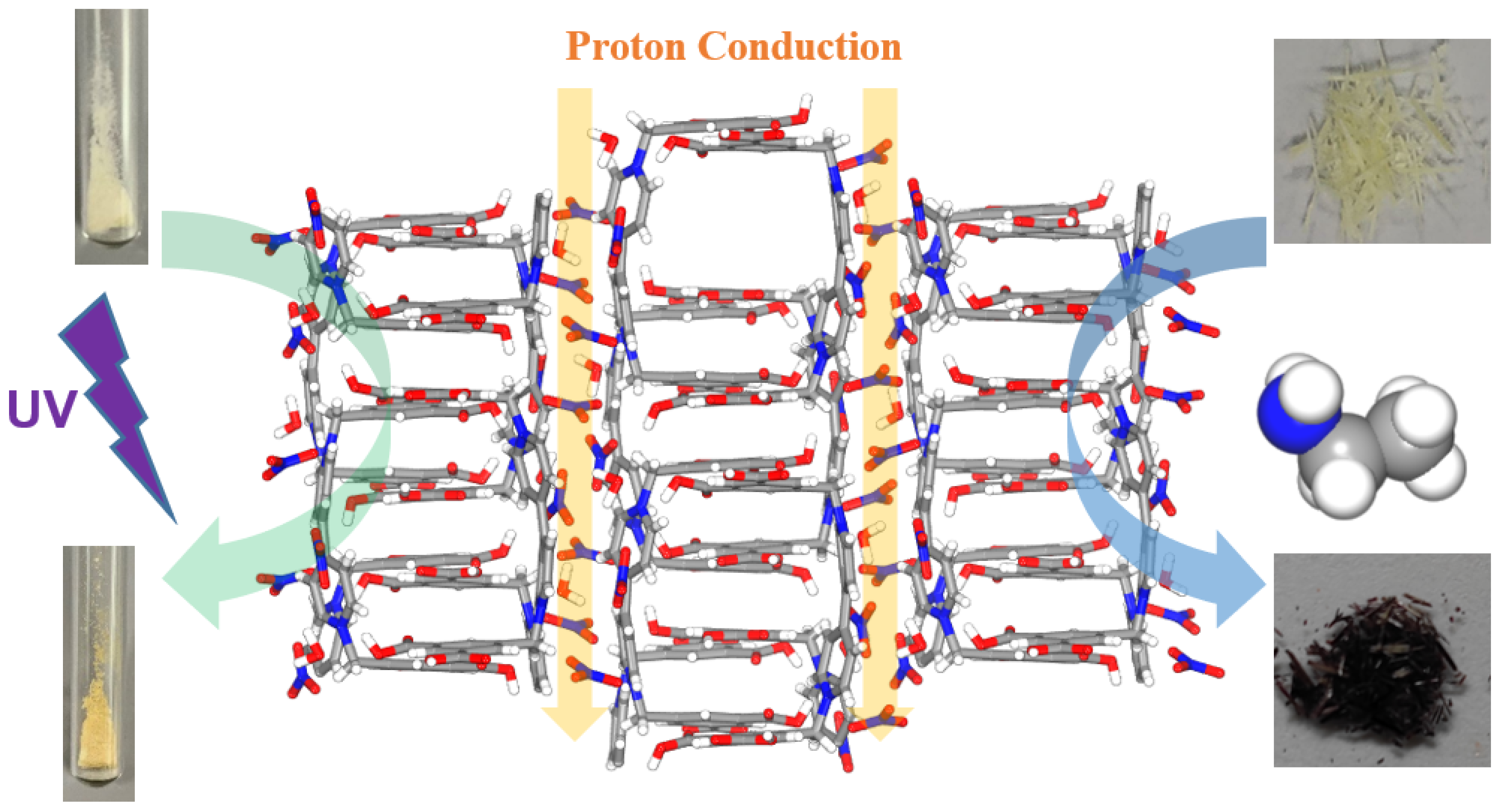 Molecules 26 06209 sch002 Molecules 26 06209 sch002