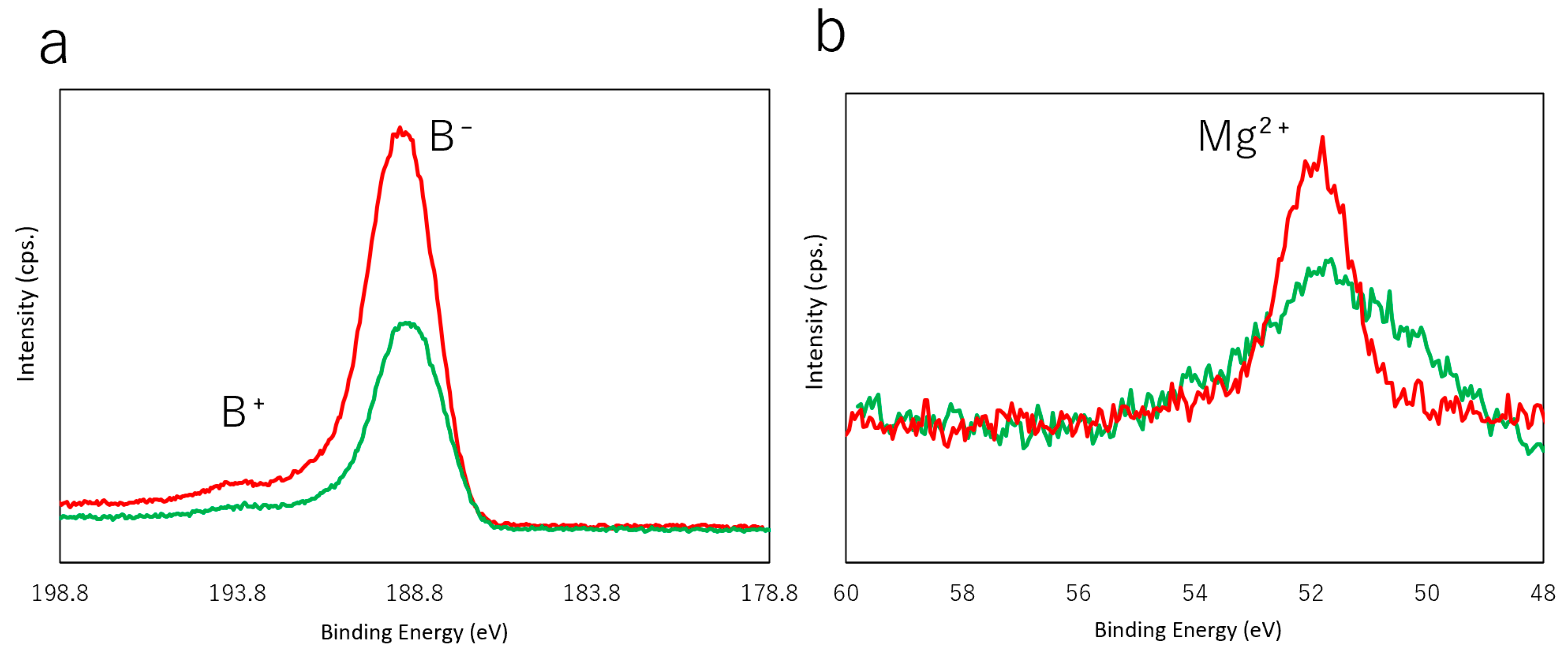 Molecules 26 06212 g002
