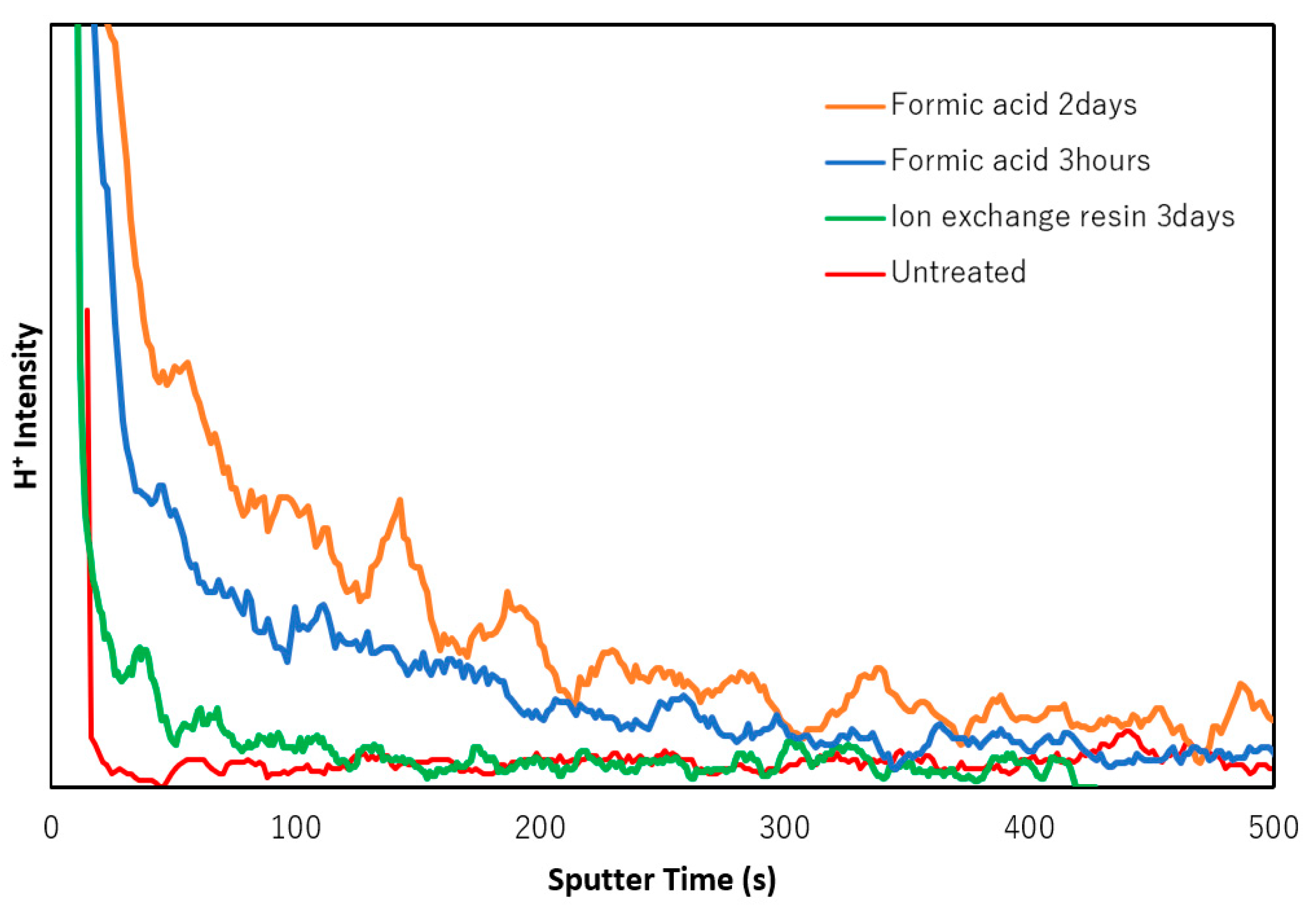 Molecules 26 06212 g003
