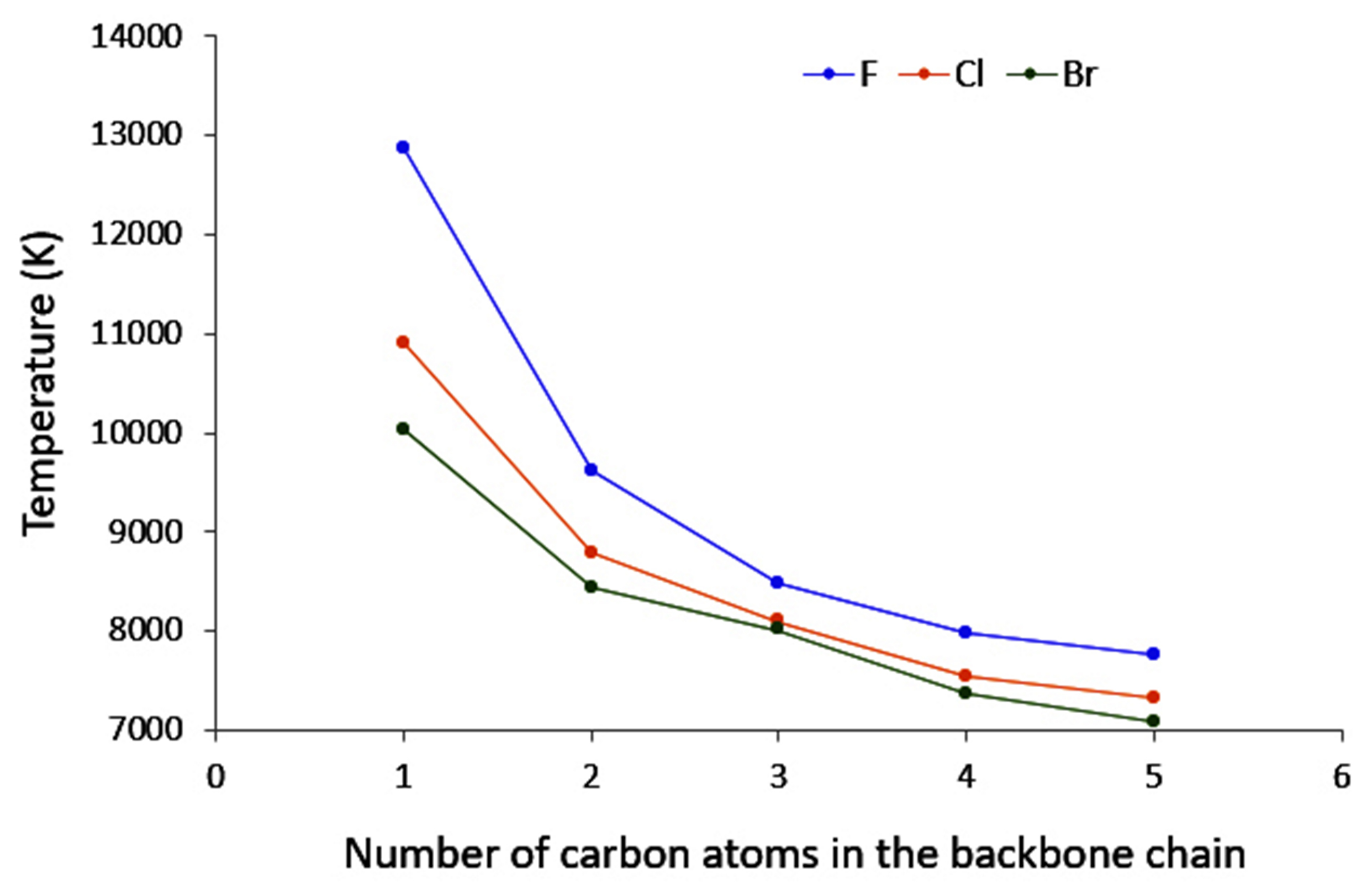 Molecules 26 06218 g003
