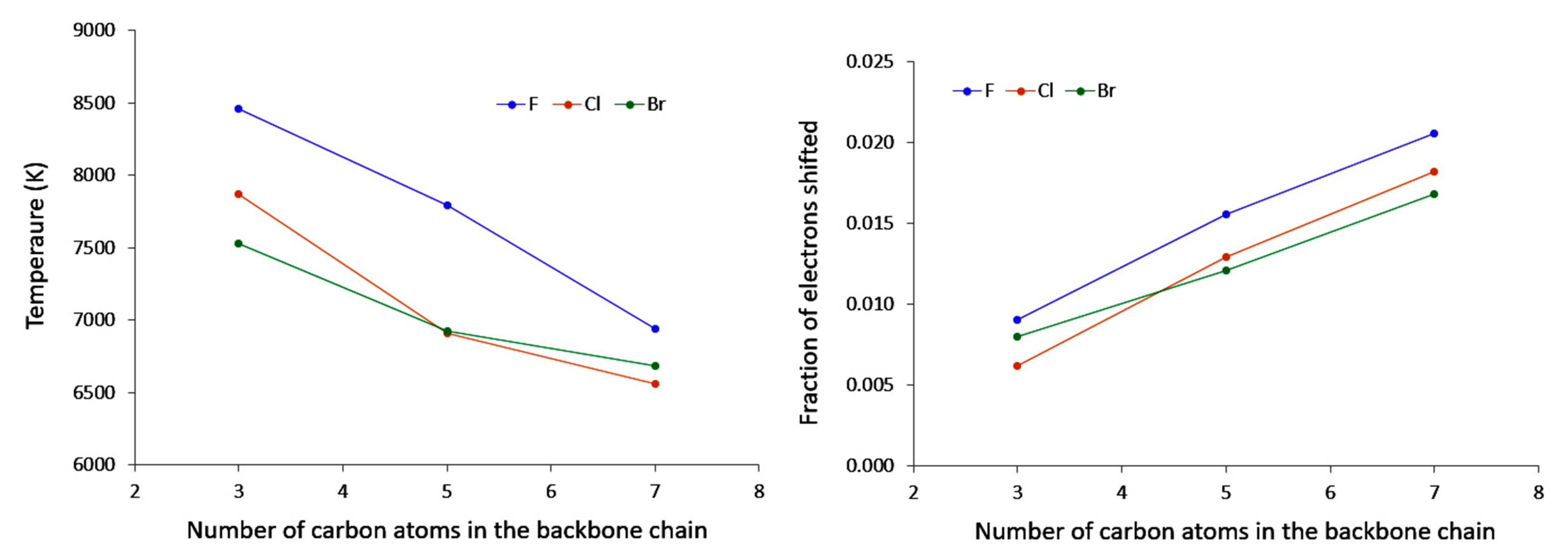 Molecules 26 06218 g009