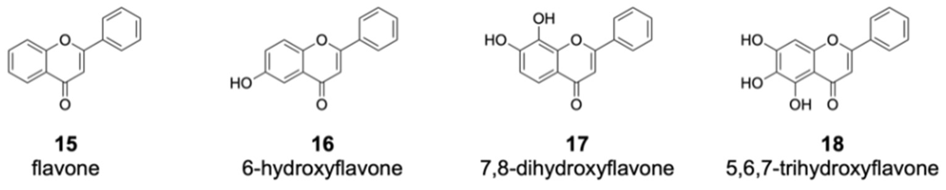 Molecules 26 06220 g004