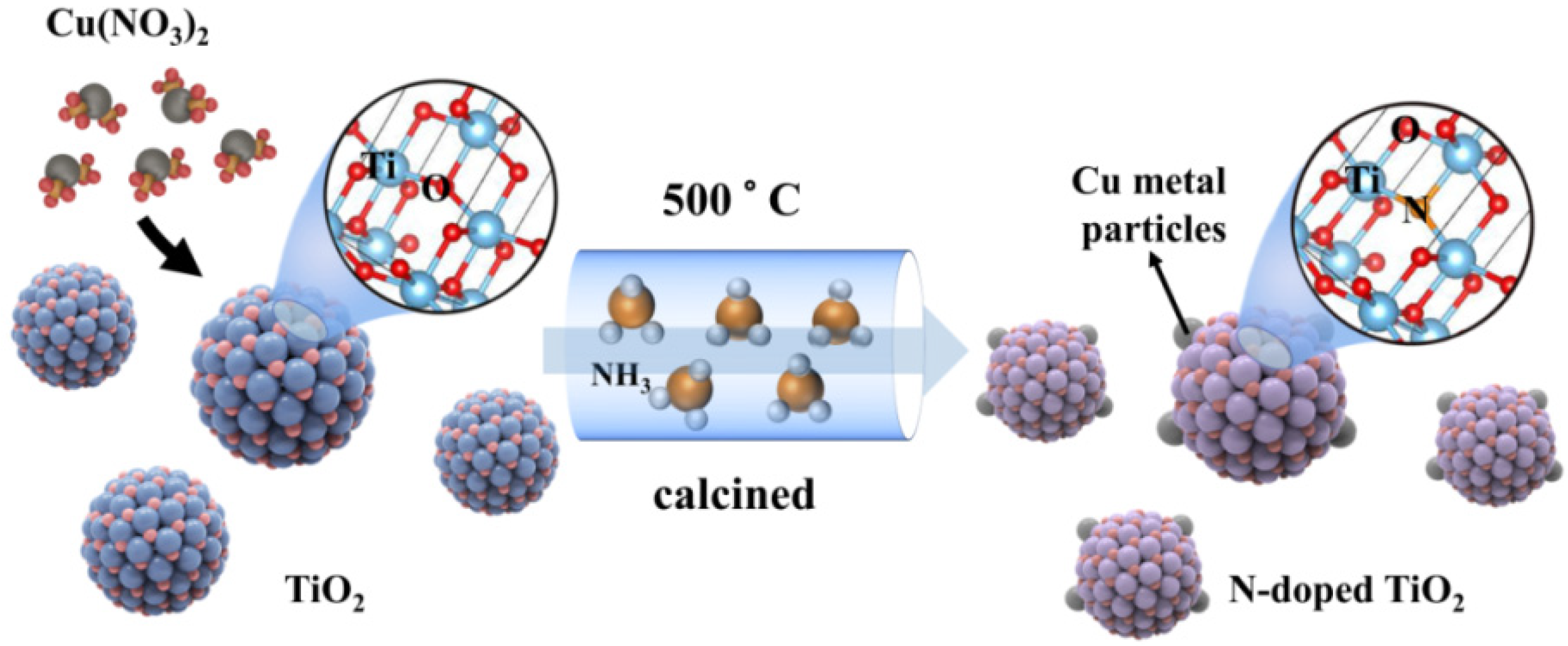 Molecules 26 06221 g001