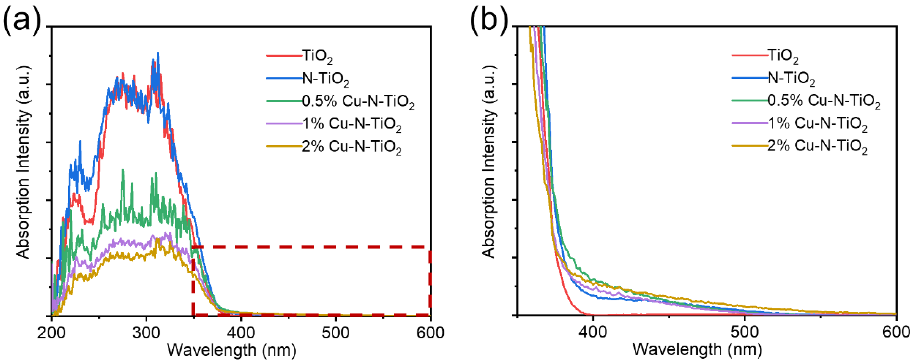 Molecules 26 06221 g005