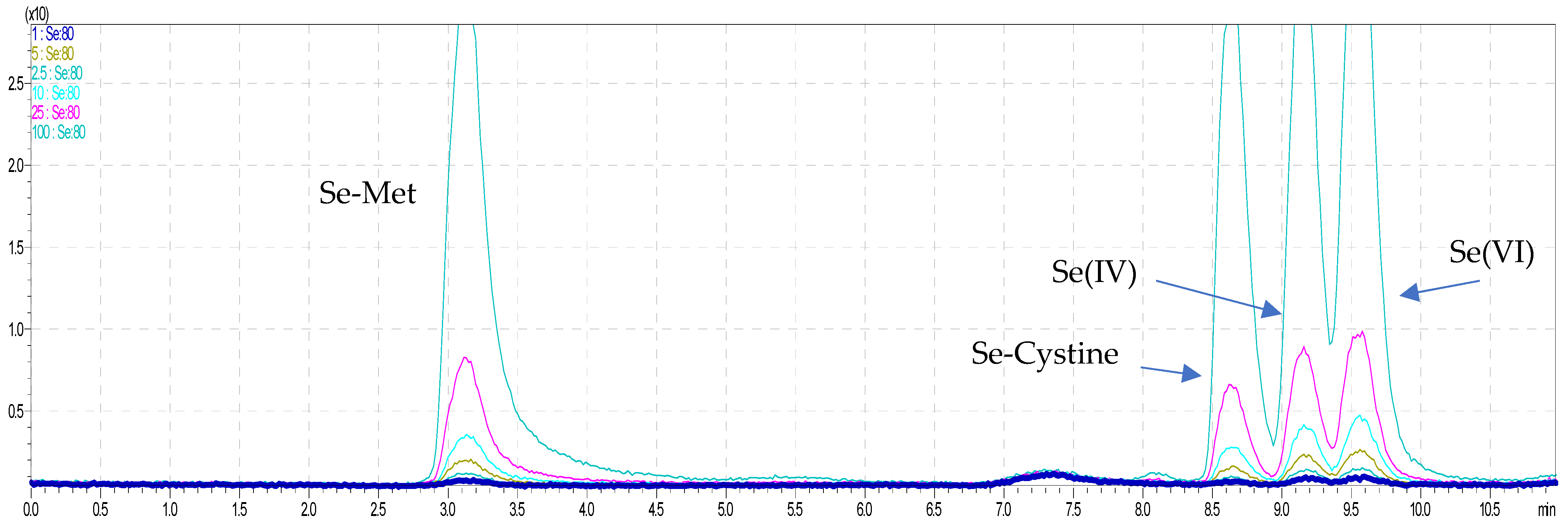 Molecules 26 06223 g002
