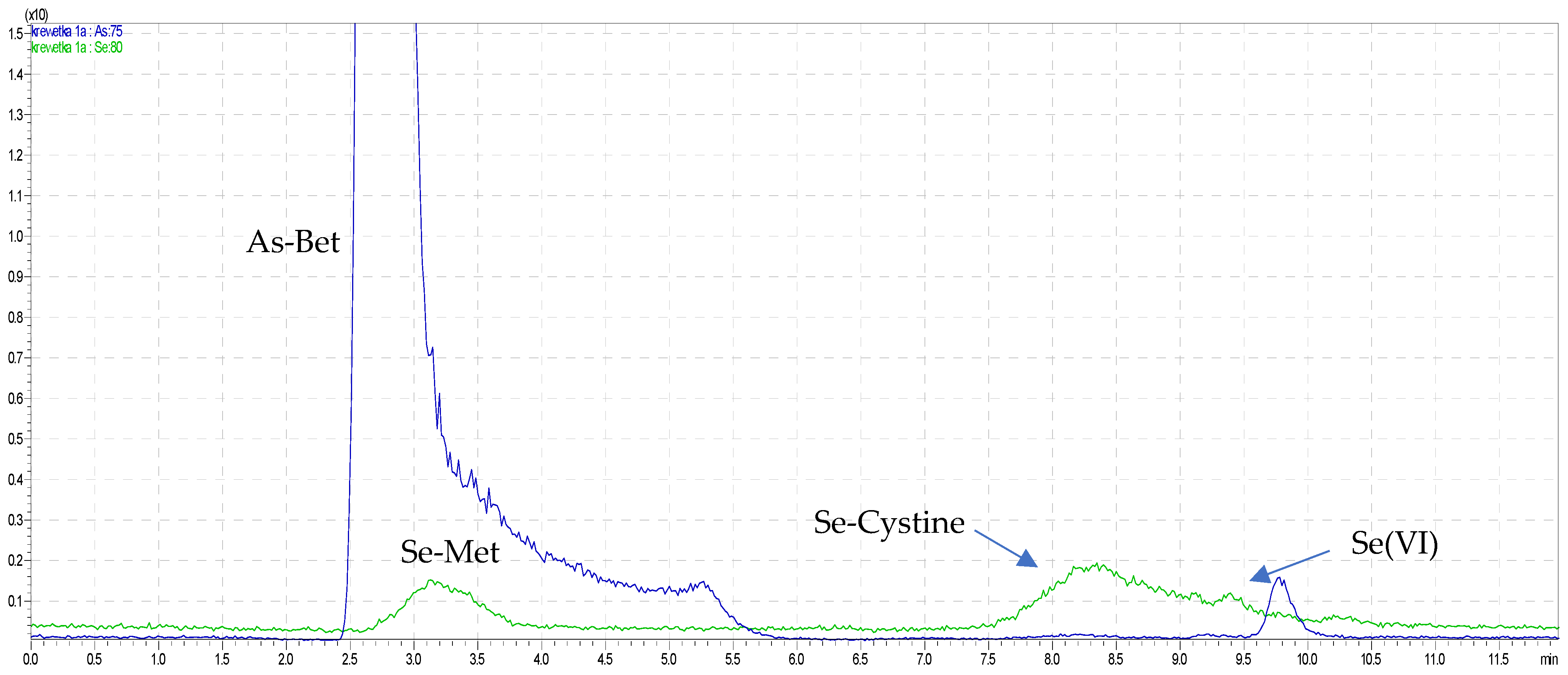 Molecules 26 06223 g003