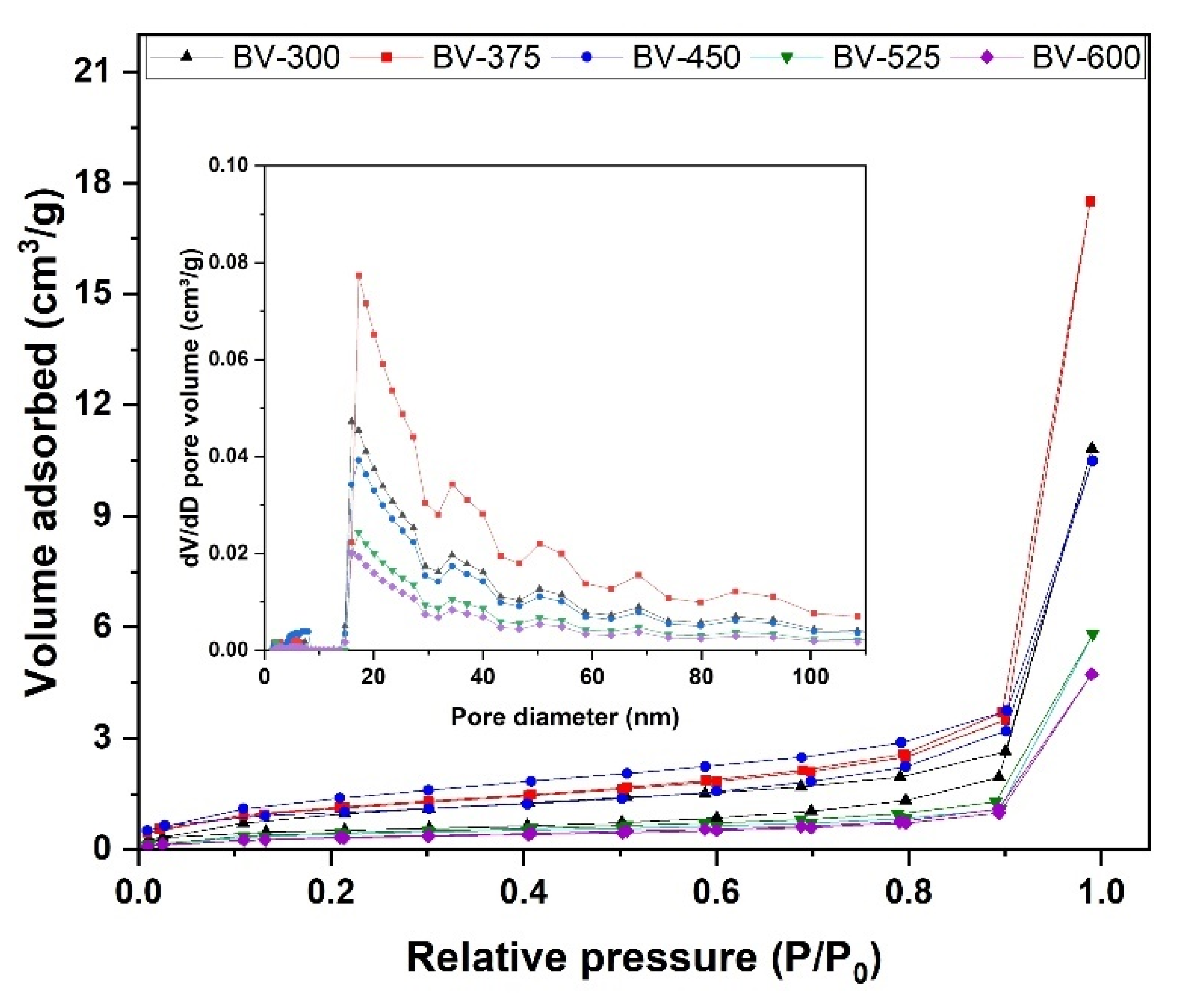 Molecules 26 06225 g006