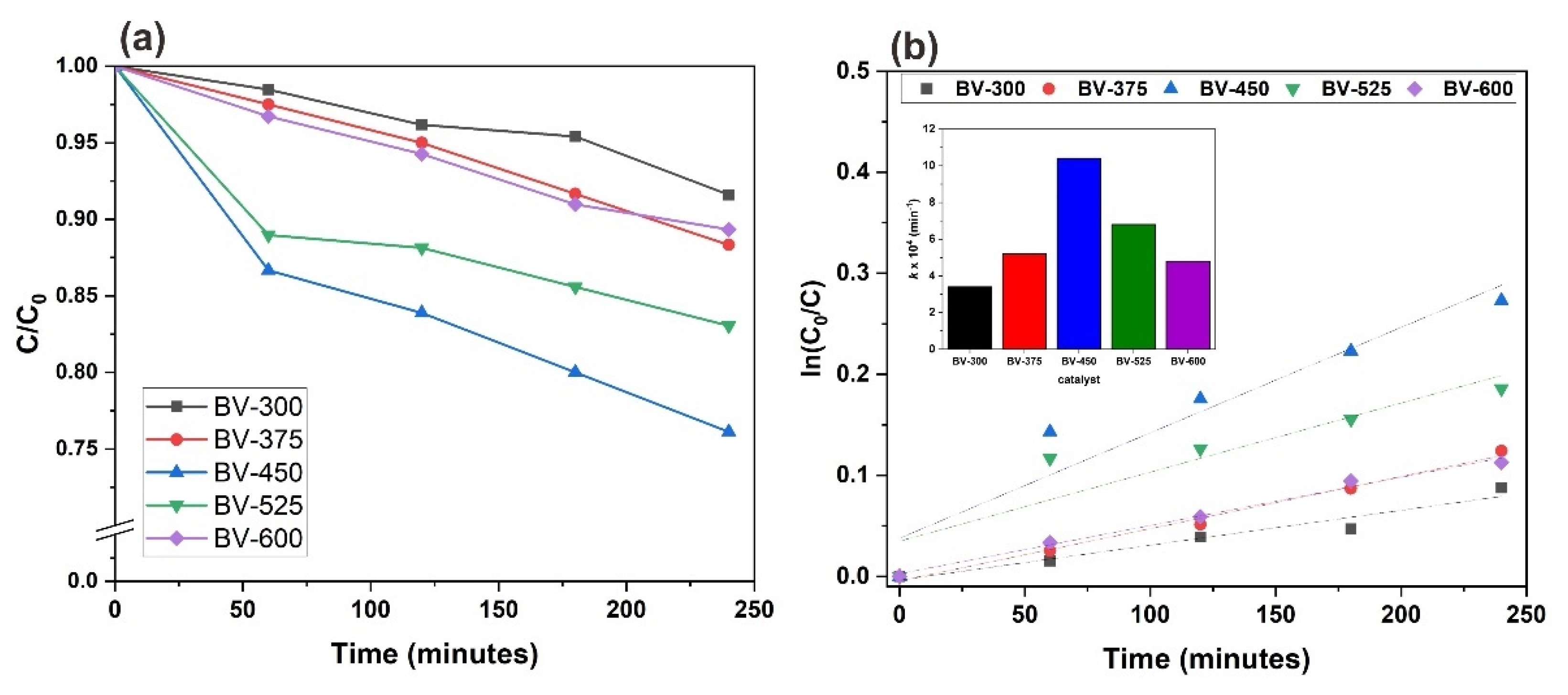Molecules 26 06225 g009