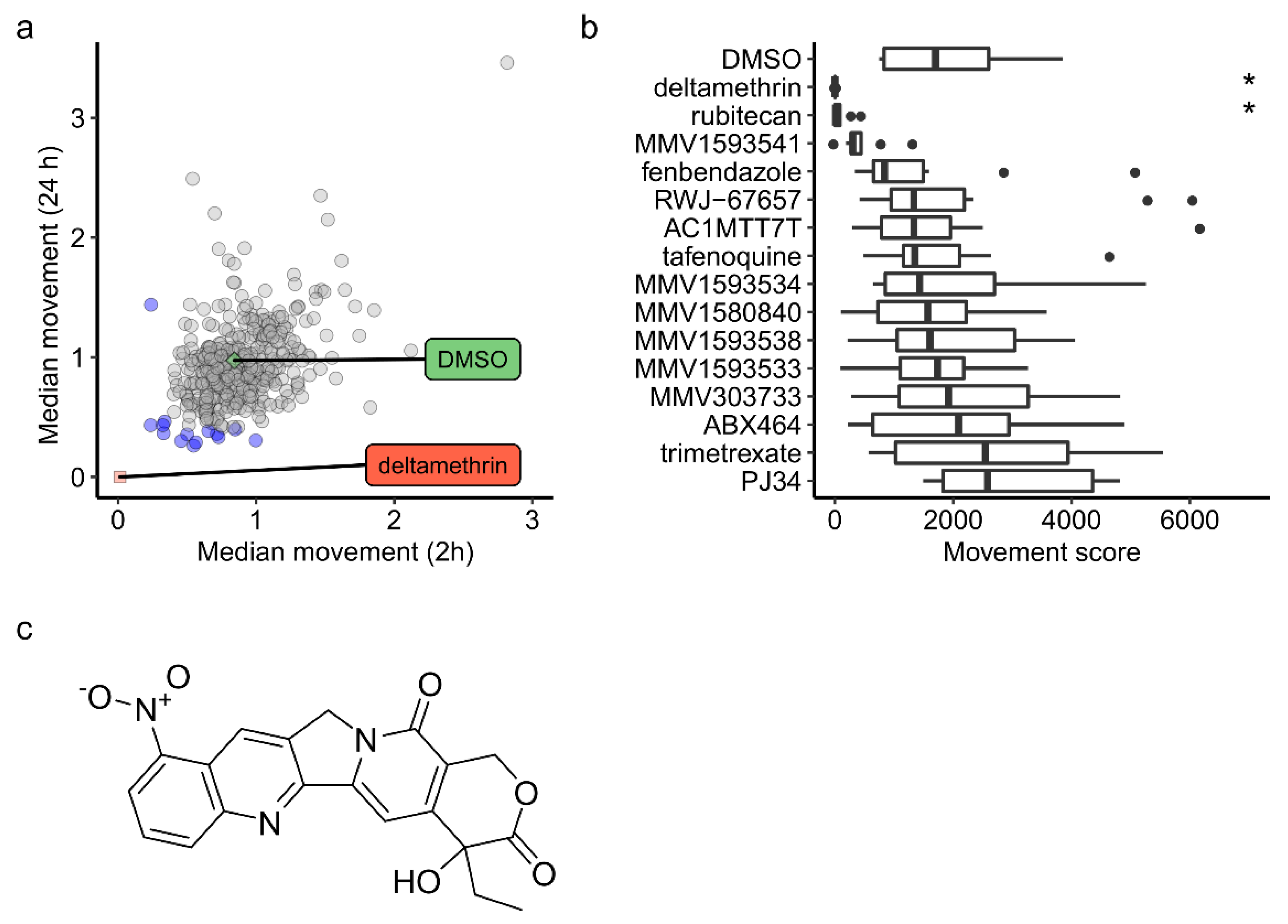 Molecules 26 06226 g001 Molecules 26 06226 g001