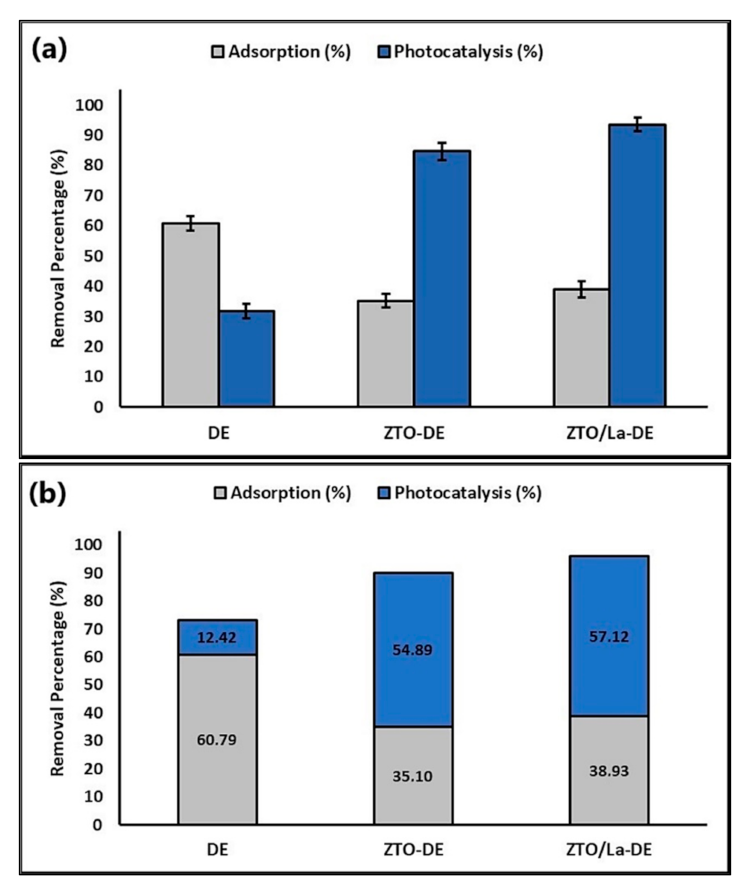 Molecules 26 06232 g011