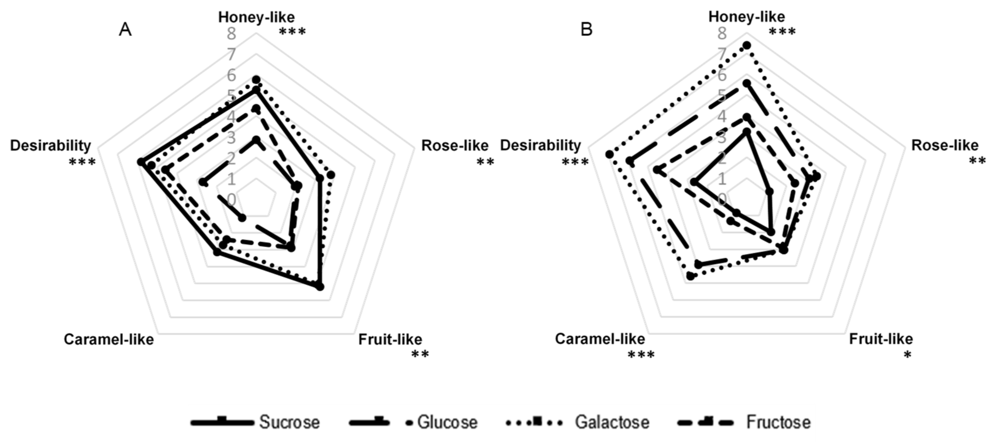Molecules 26 06239 g001 Molecules 26 06239 g001