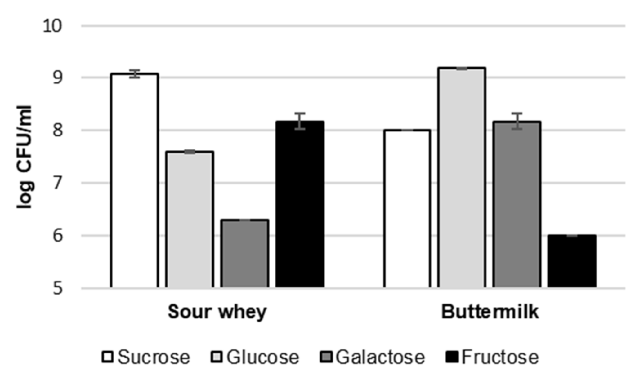 Molecules 26 06239 g002 Molecules 26 06239 g002