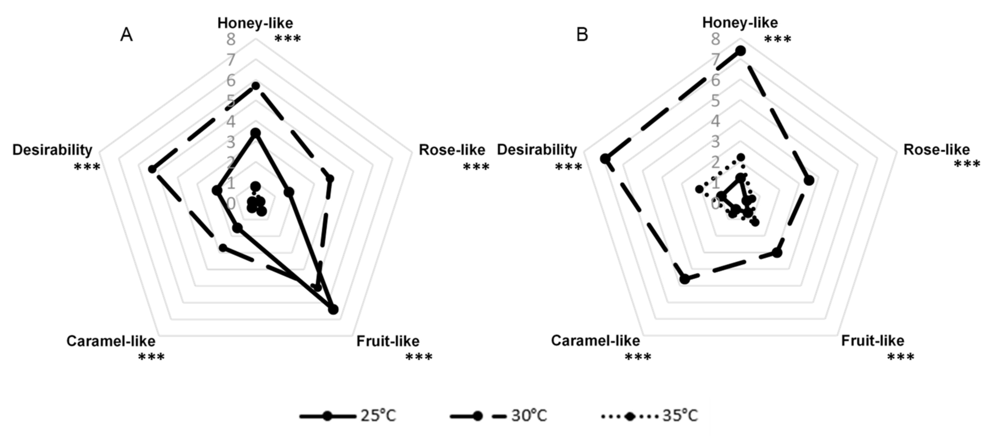 Molecules 26 06239 g004 Molecules 26 06239 g004