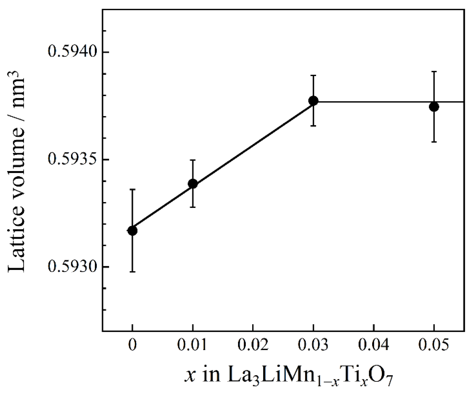 Molecules 26 06243 g002