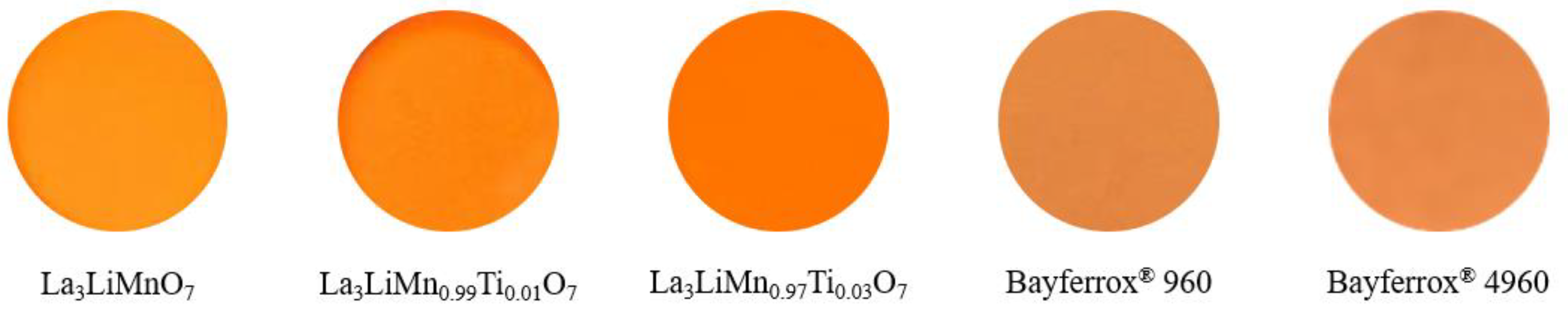 Molecules 26 06243 g006