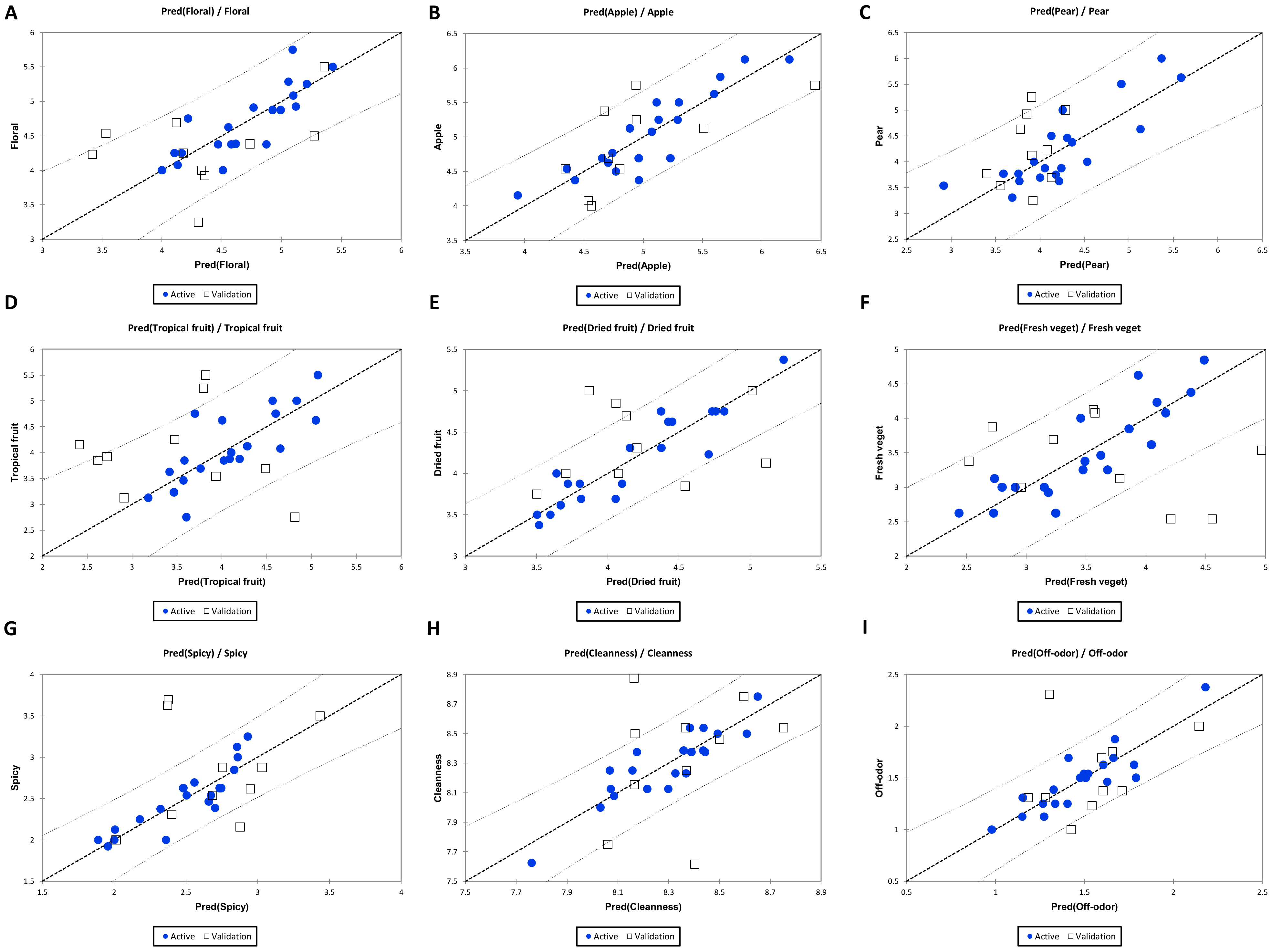 Molecules 26 06245 g002 Molecules 26 06245 g002