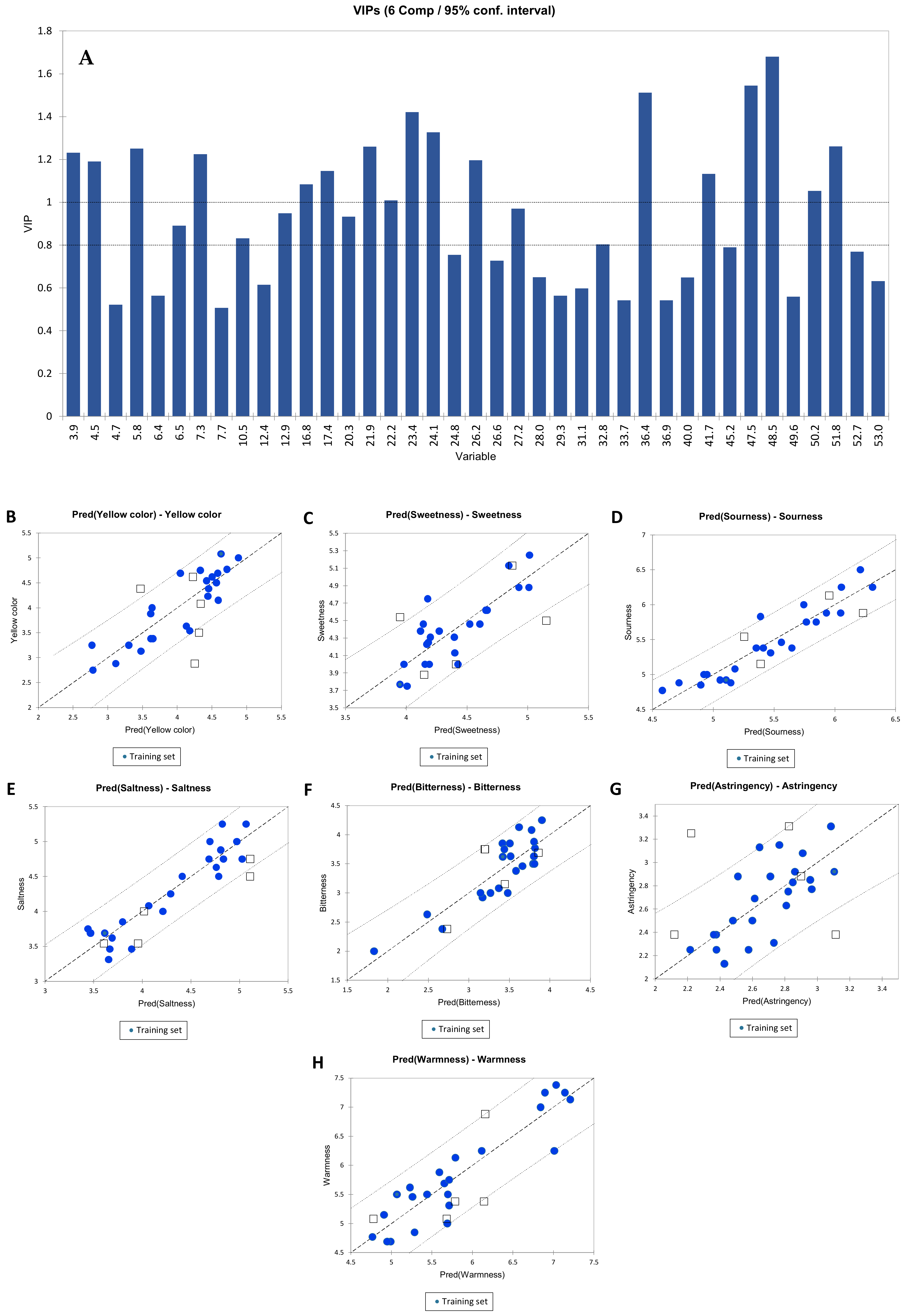 Molecules 26 06245 g004 Molecules 26 06245 g004