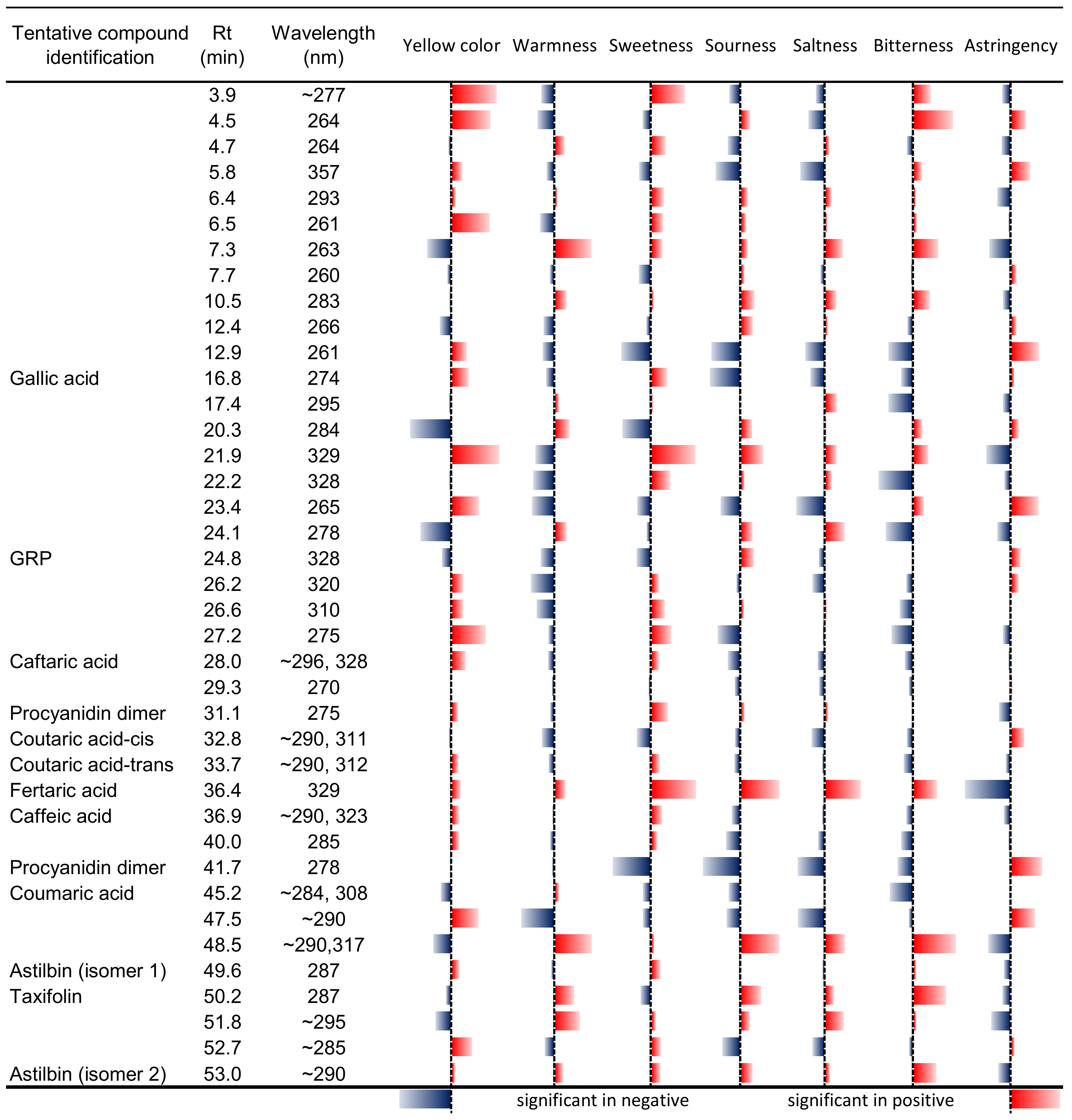 Molecules 26 06245 g005 Molecules 26 06245 g005