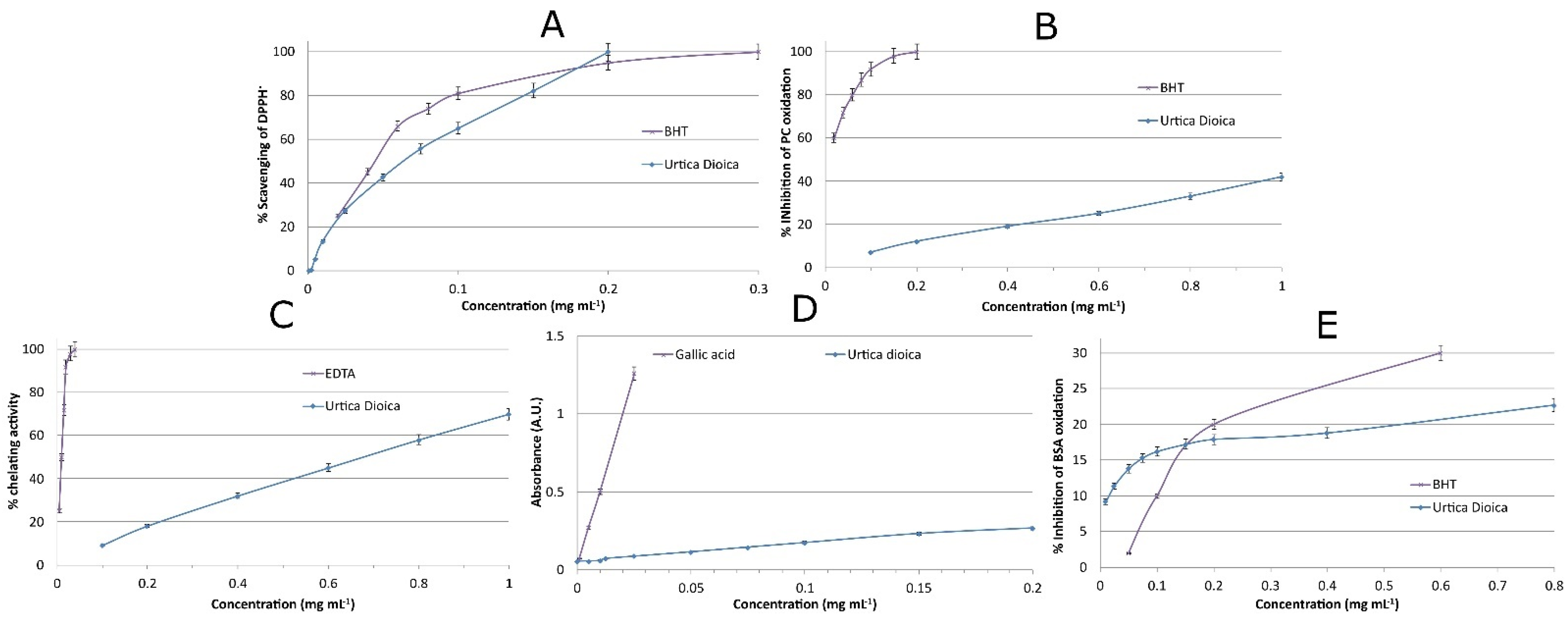 Molecules 26 06248 g004