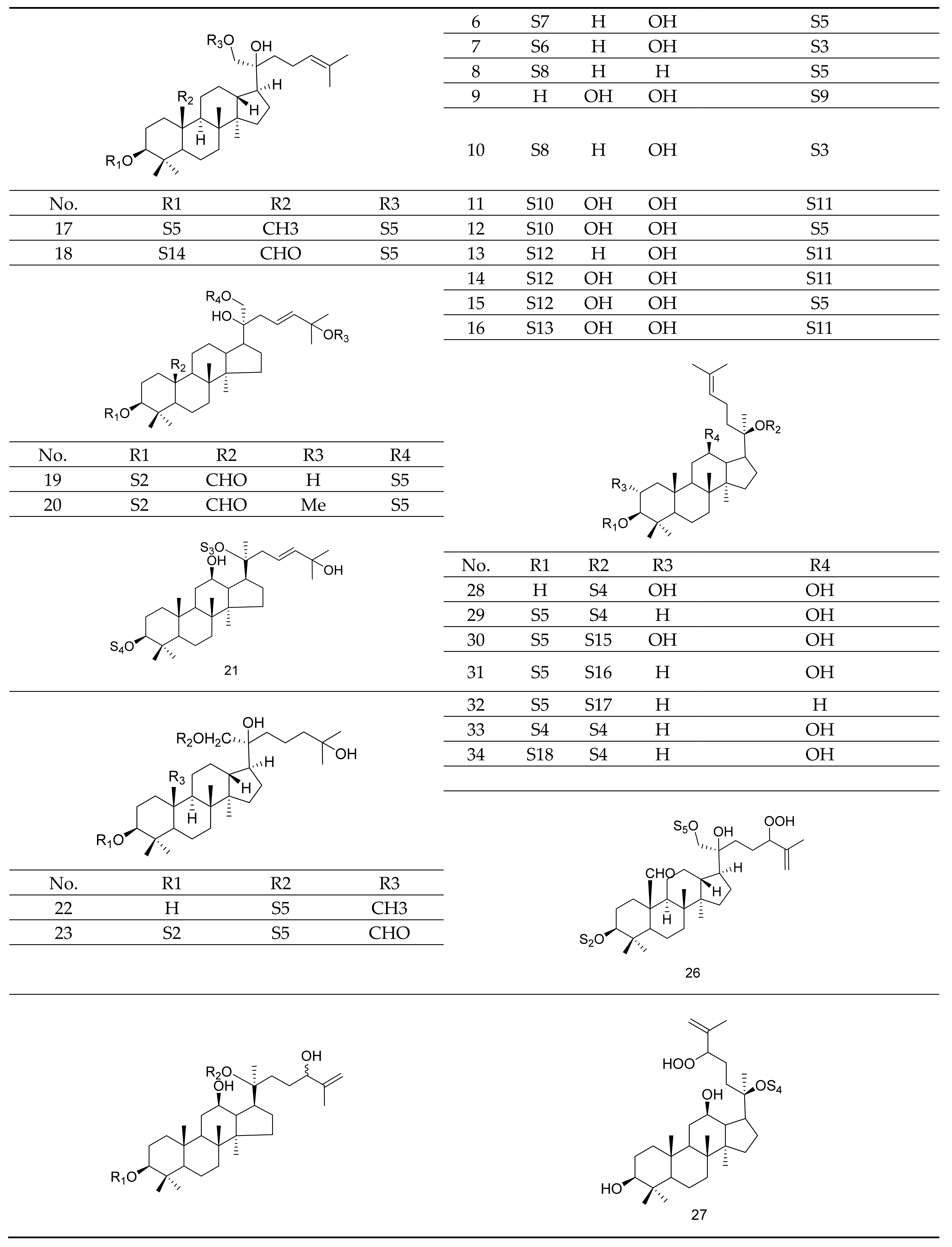 Molecules 26 06249 g002b