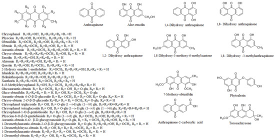 Molecules 26 06252 g001a Molecules 26 06252 g001a