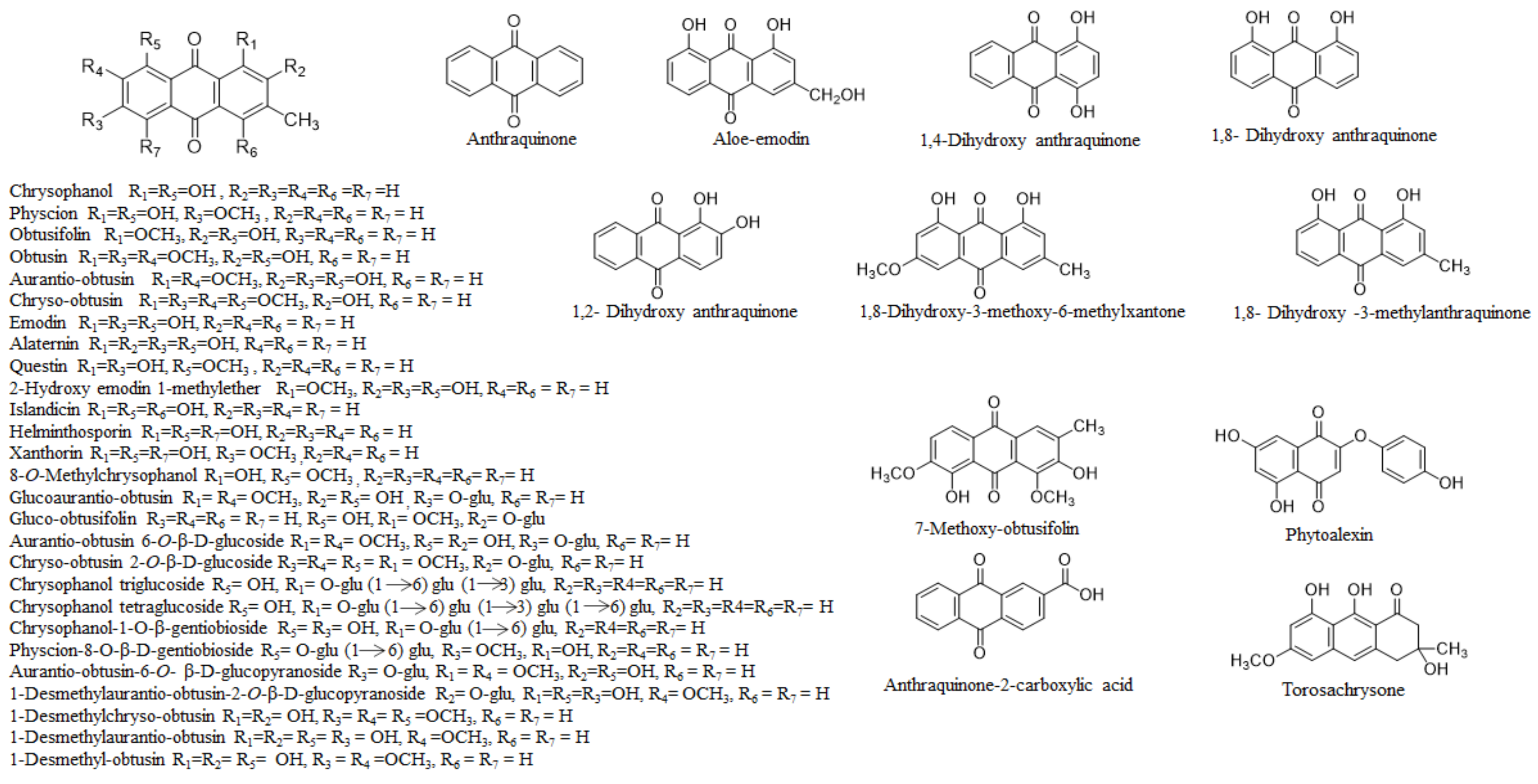 Molecules 26 06252 g001a Molecules 26 06252 g001a