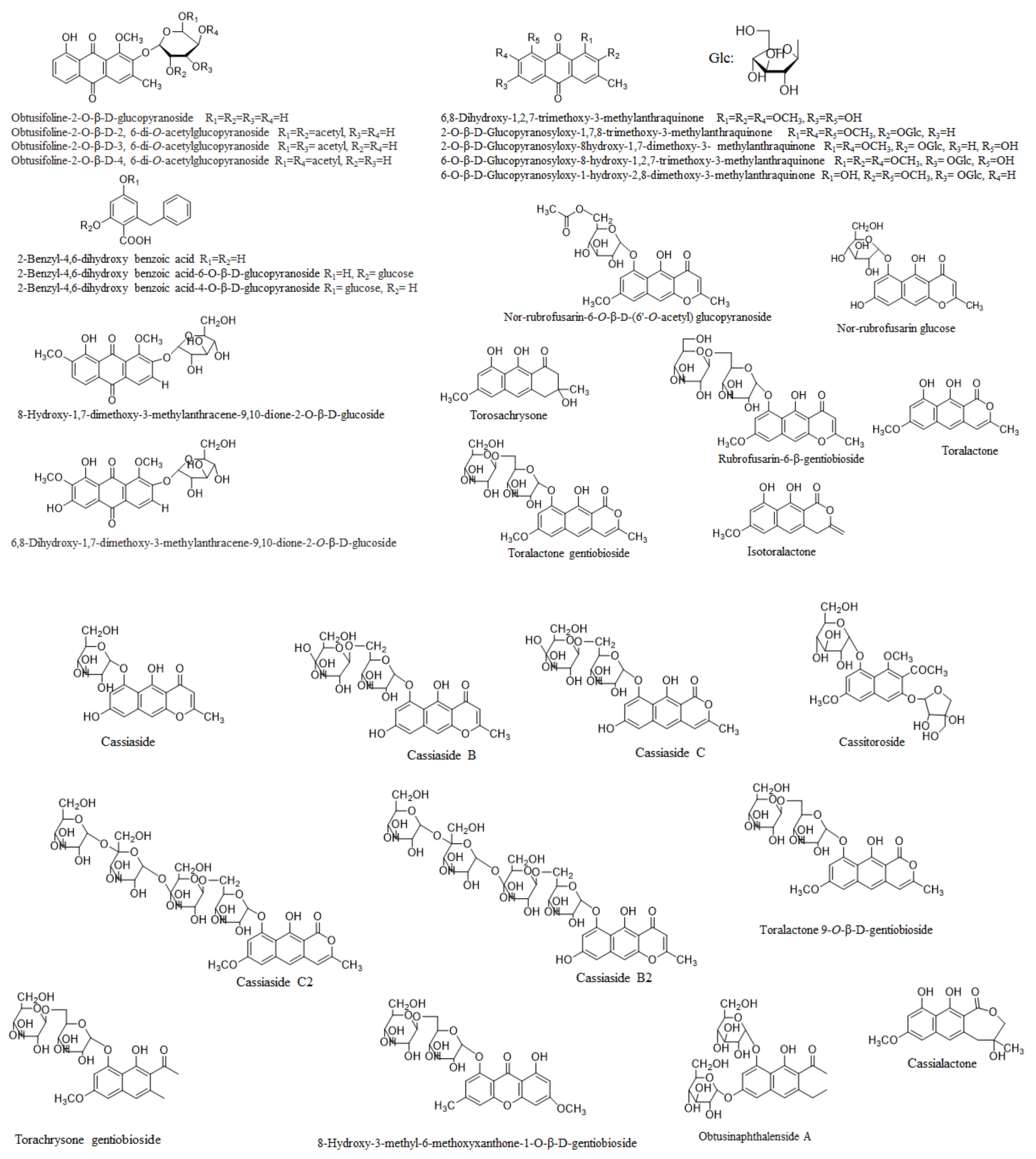Molecules 26 06252 g001b Molecules 26 06252 g001b