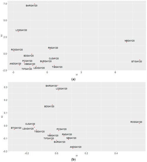 Molecules 26 06254 g0a1 550