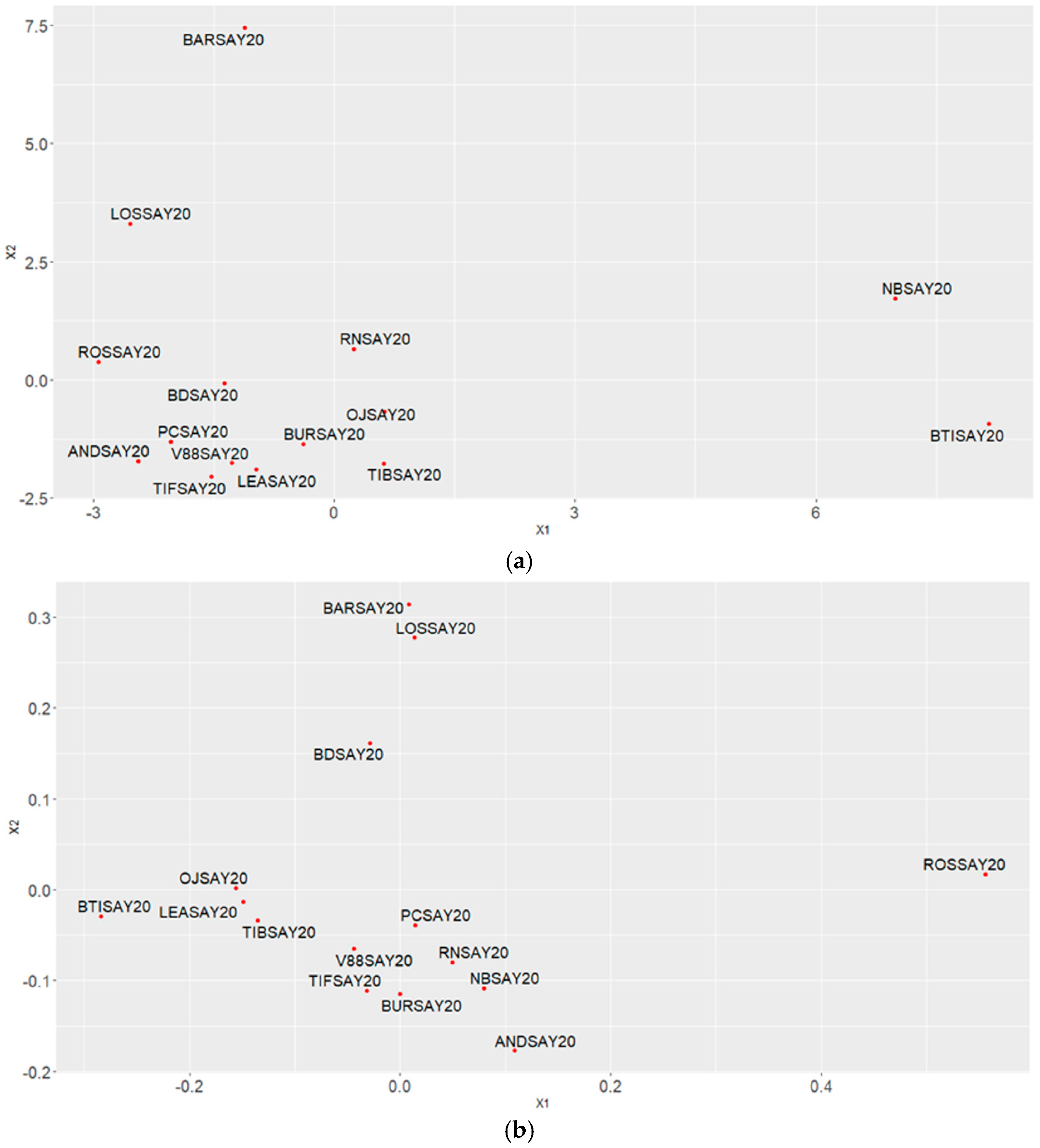 Molecules 26 06254 g0a1