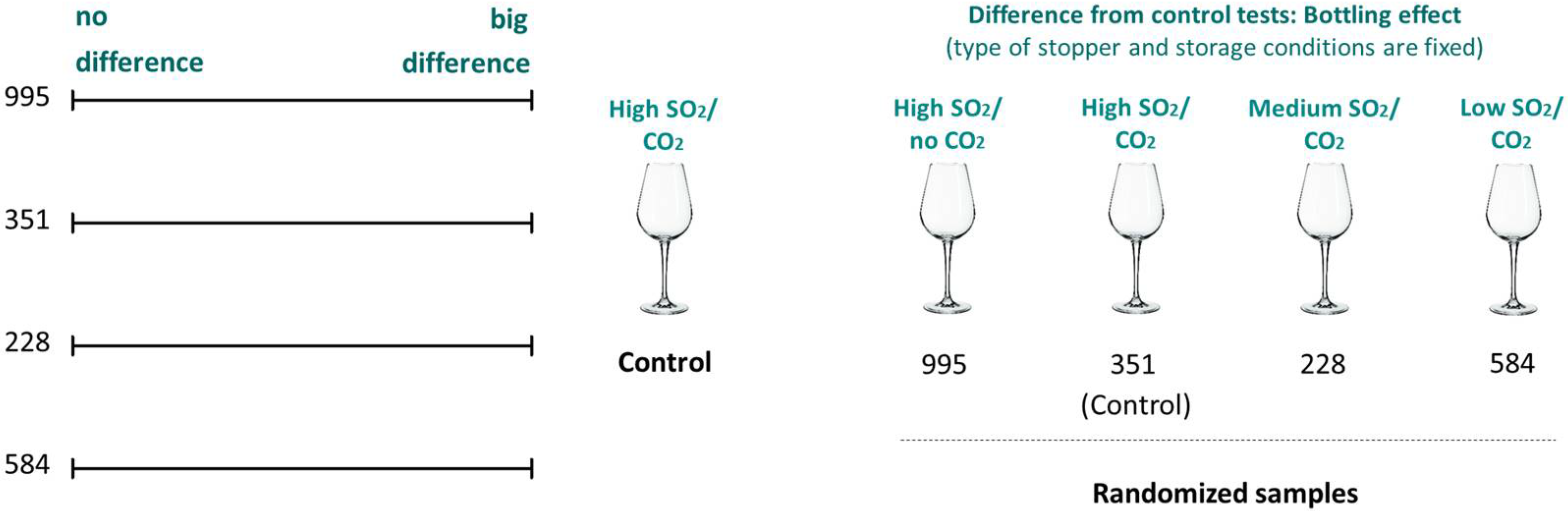 Molecules 26 06256 g003