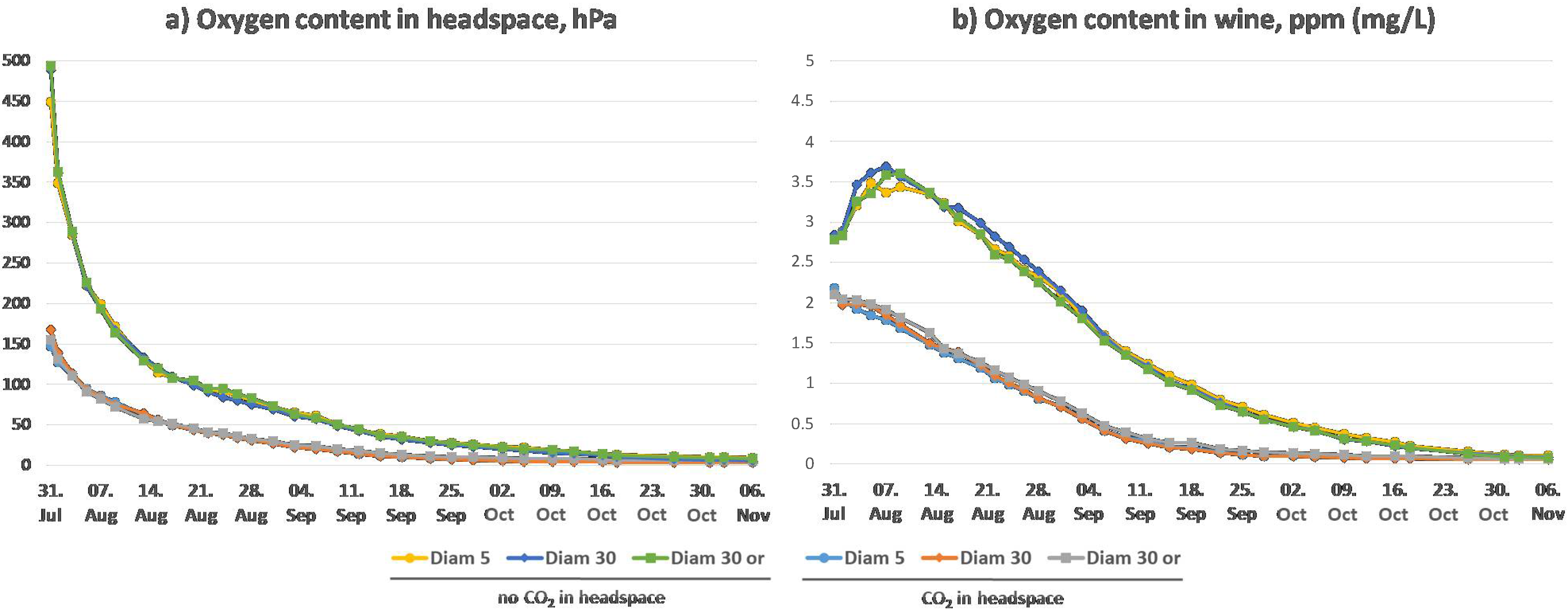 Molecules 26 06256 g004