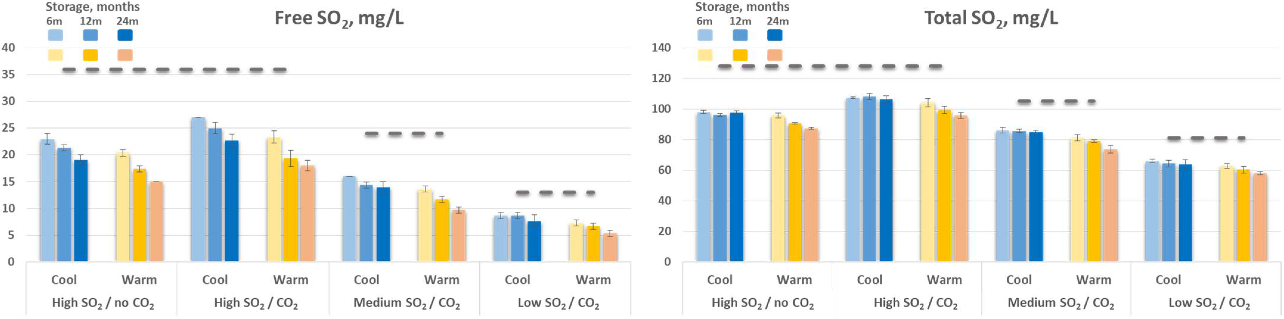 Molecules 26 06256 g005