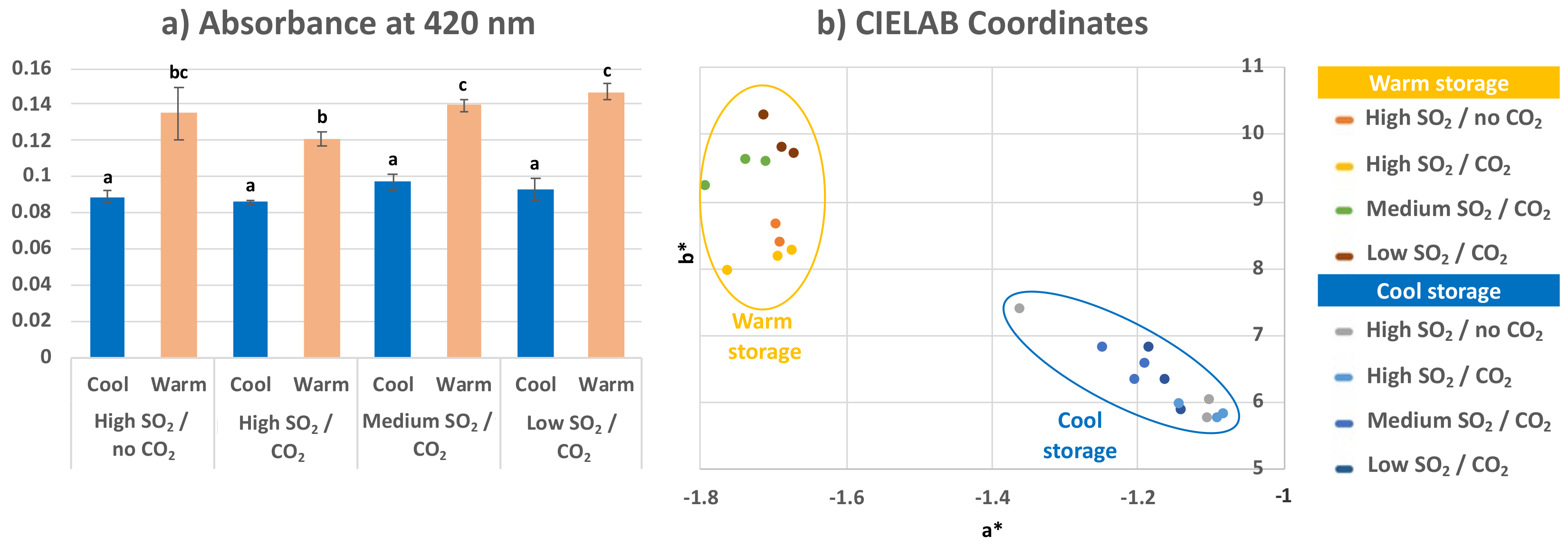 Molecules 26 06256 g006