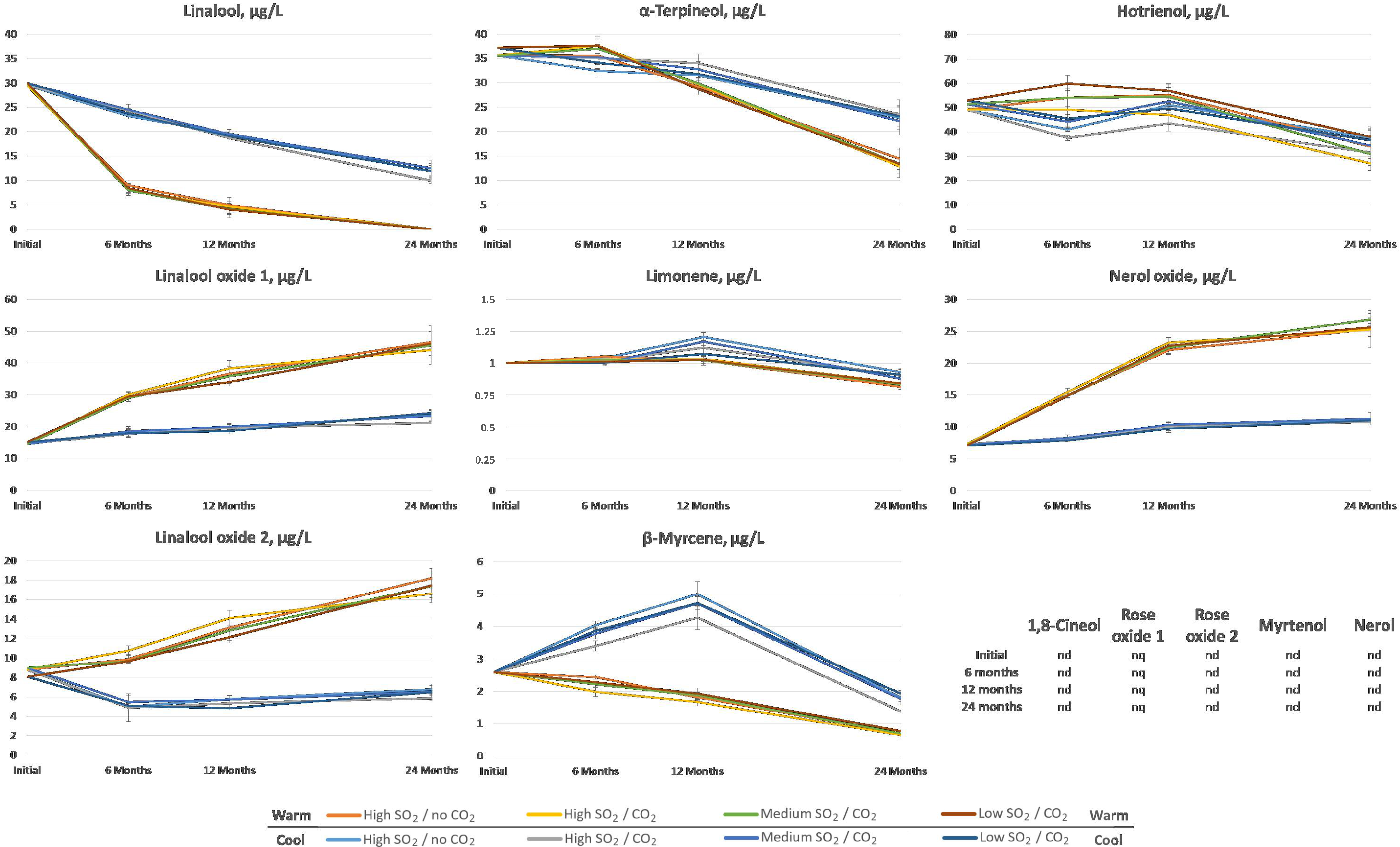 Molecules 26 06256 g009