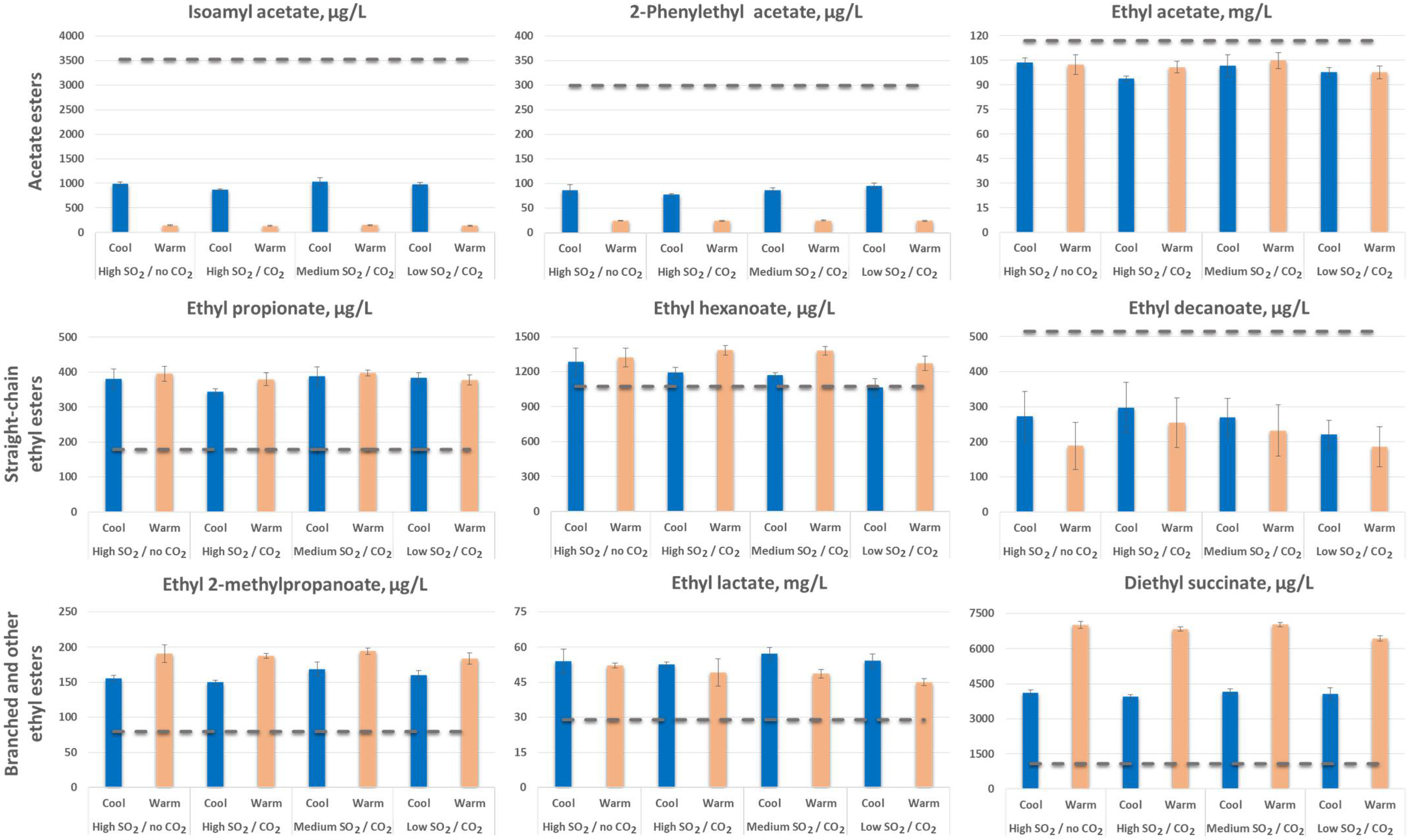 Molecules 26 06256 g010