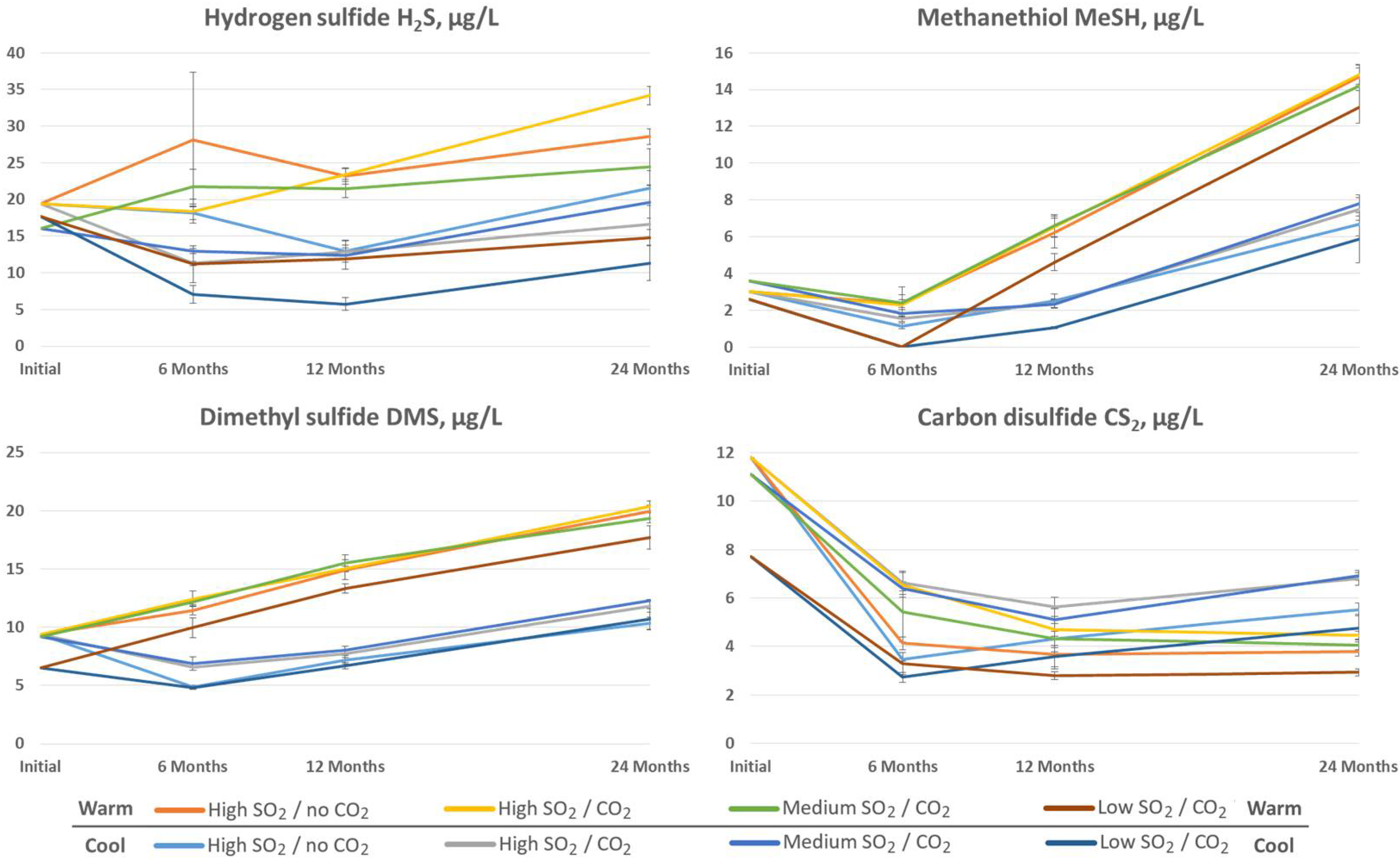 Molecules 26 06256 g011