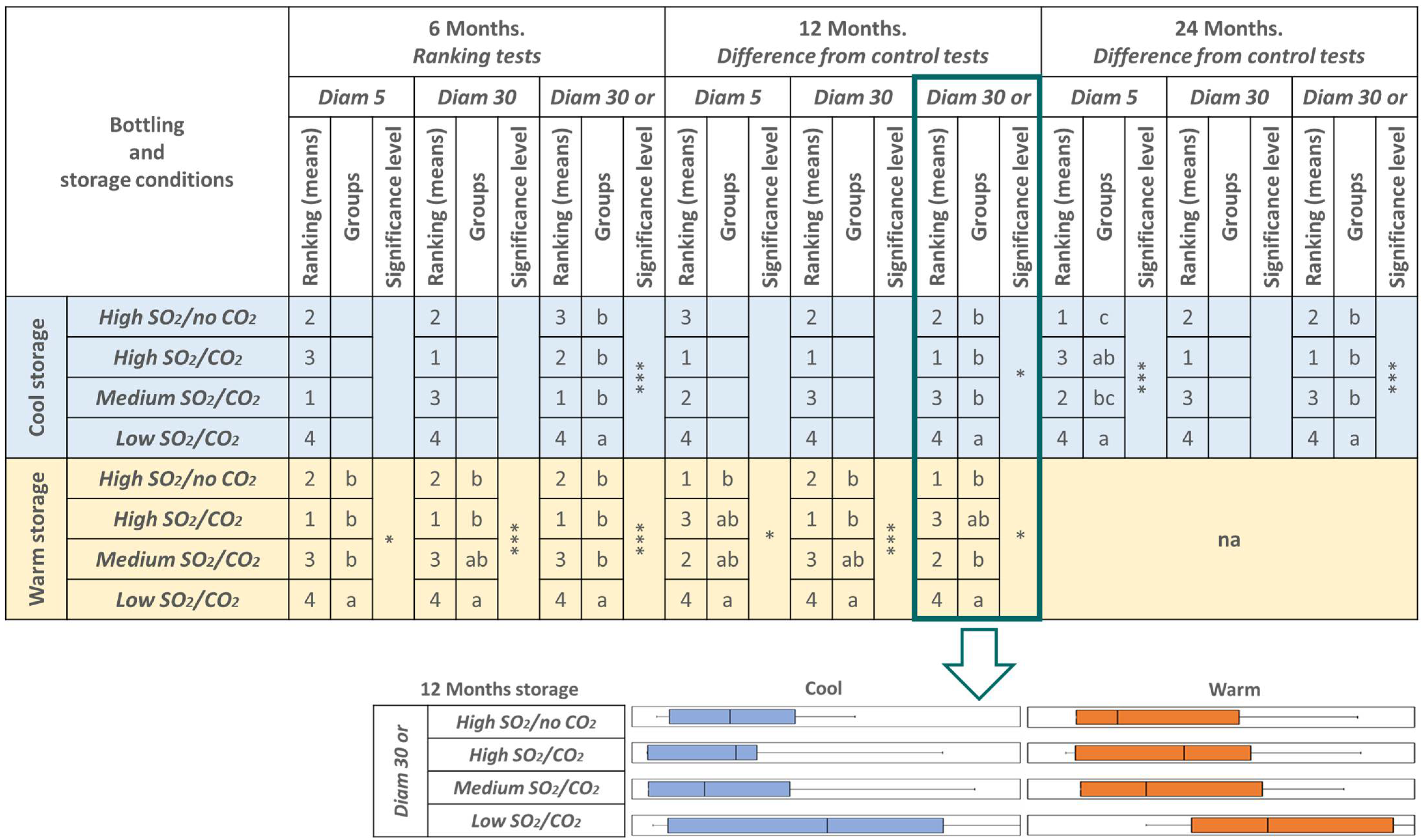Molecules 26 06256 g012