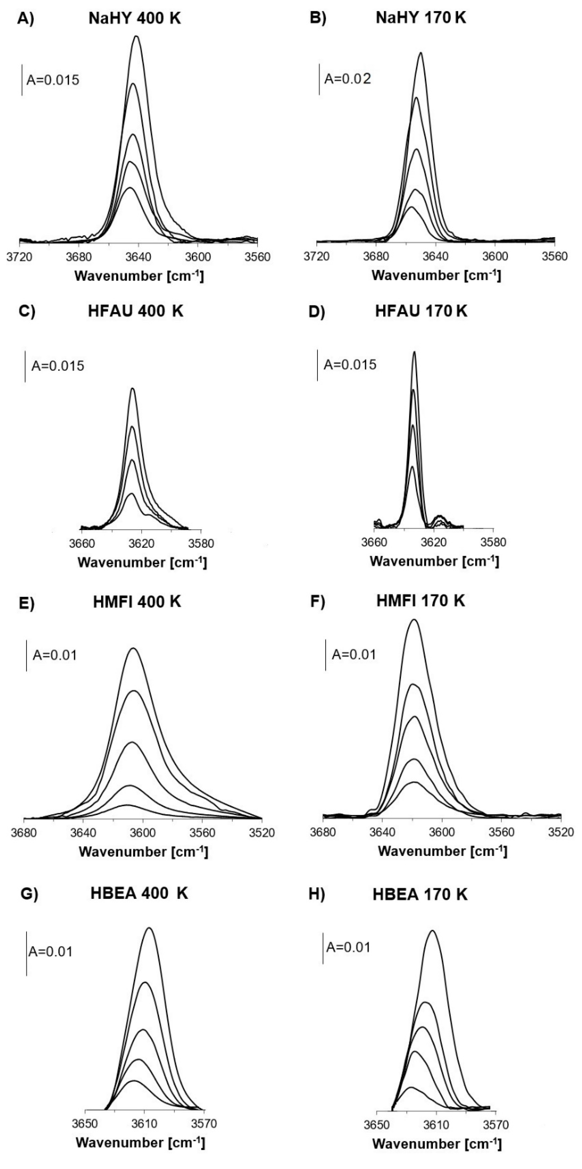 Molecules 26 06261 g001