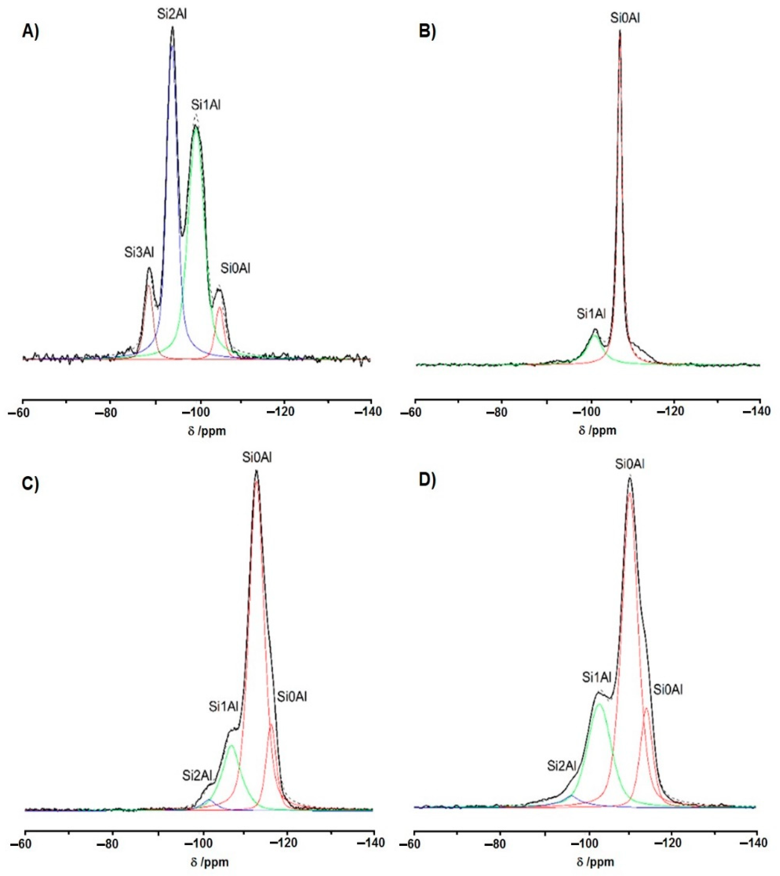 Molecules 26 06261 g004