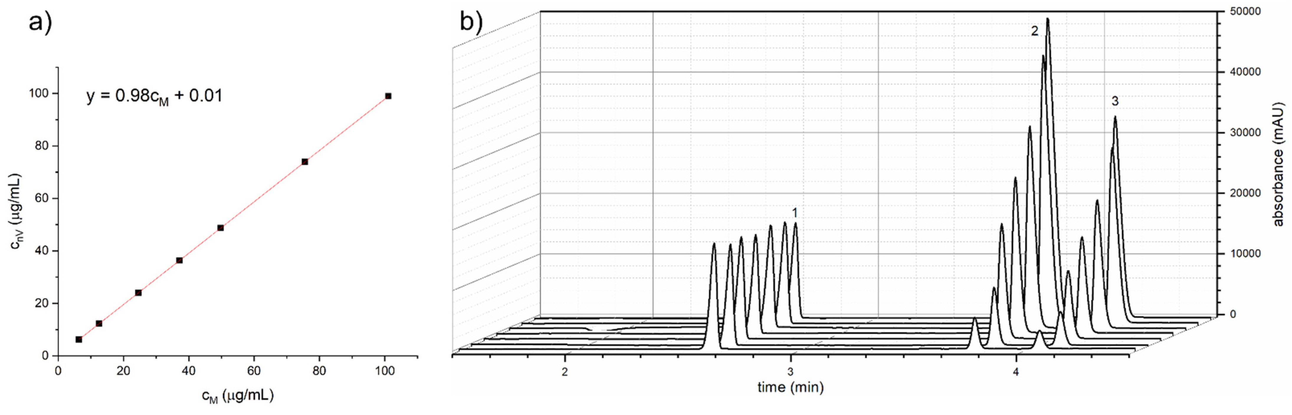 Molecules 26 06268 g002