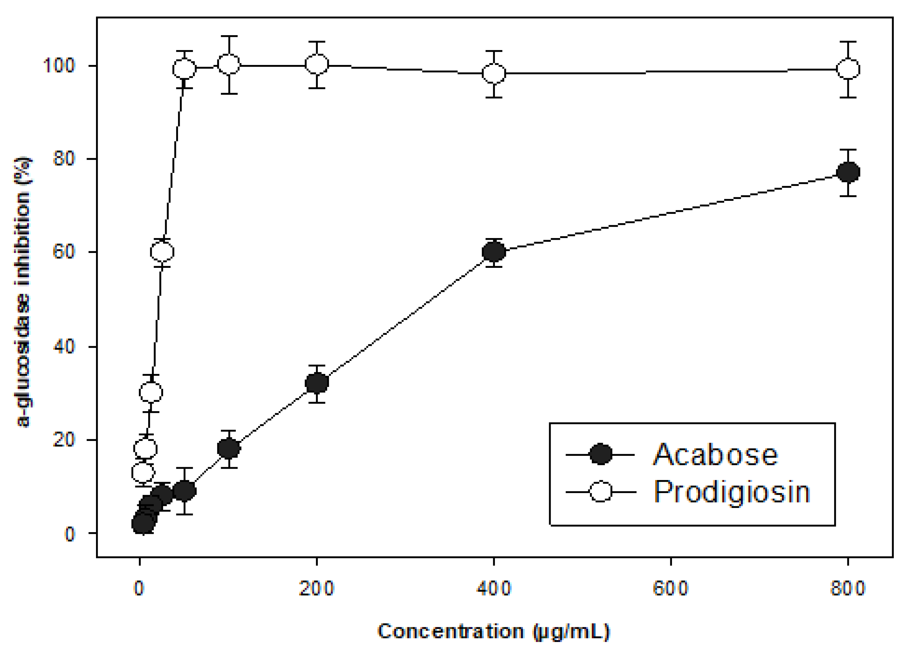 Molecules 26 06270 g006