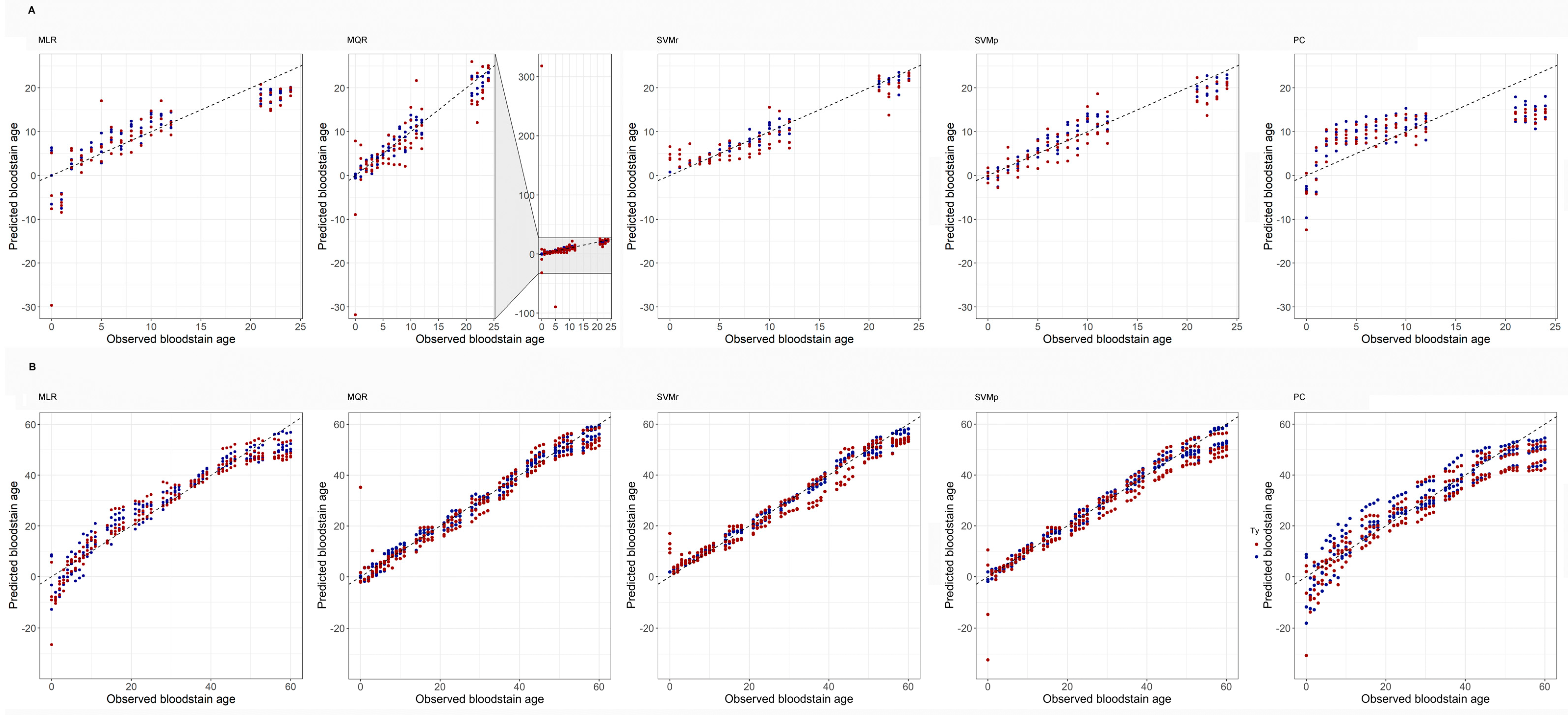 Molecules 26 06272 g002