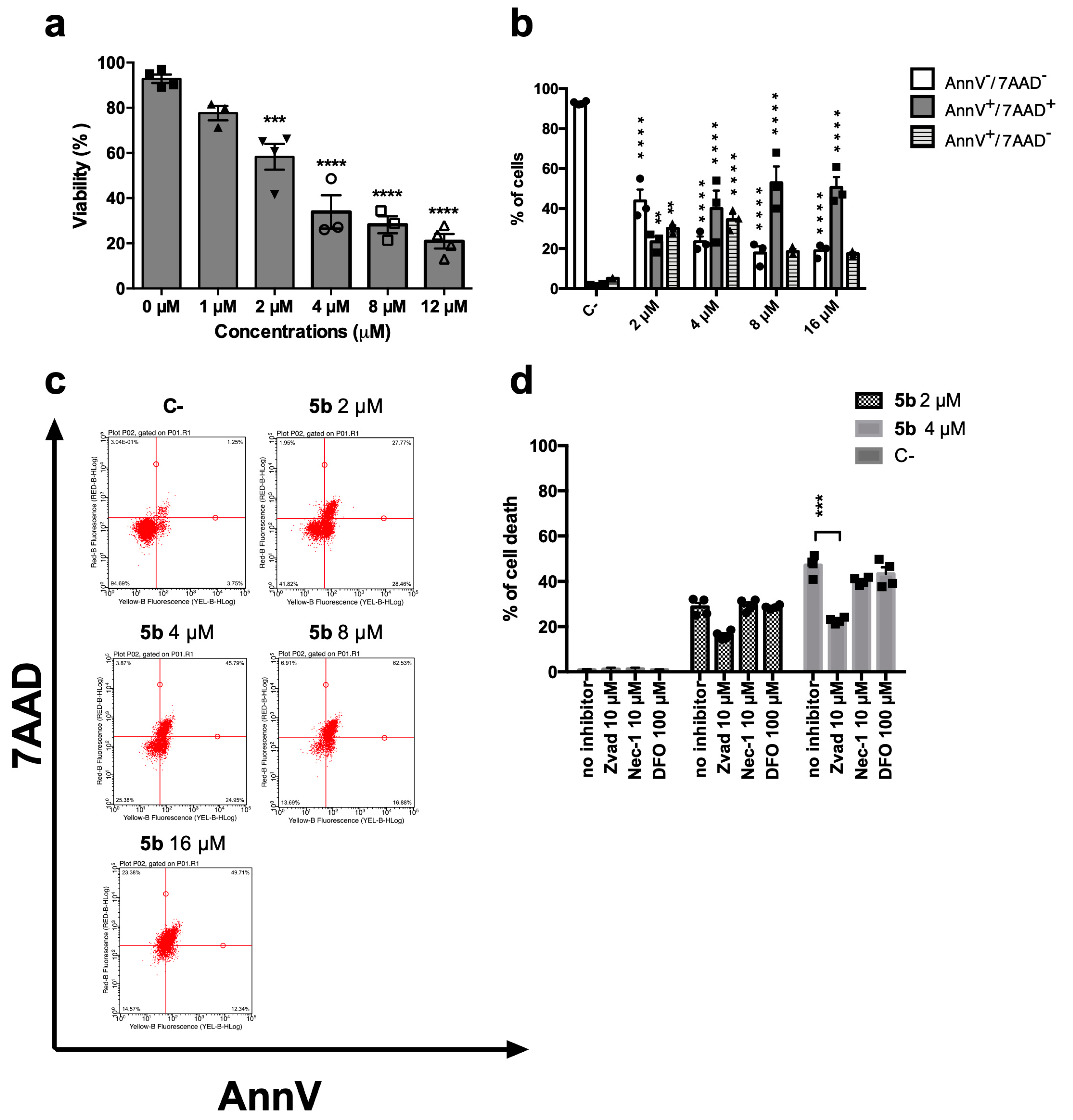 Molecules 26 06277 g002