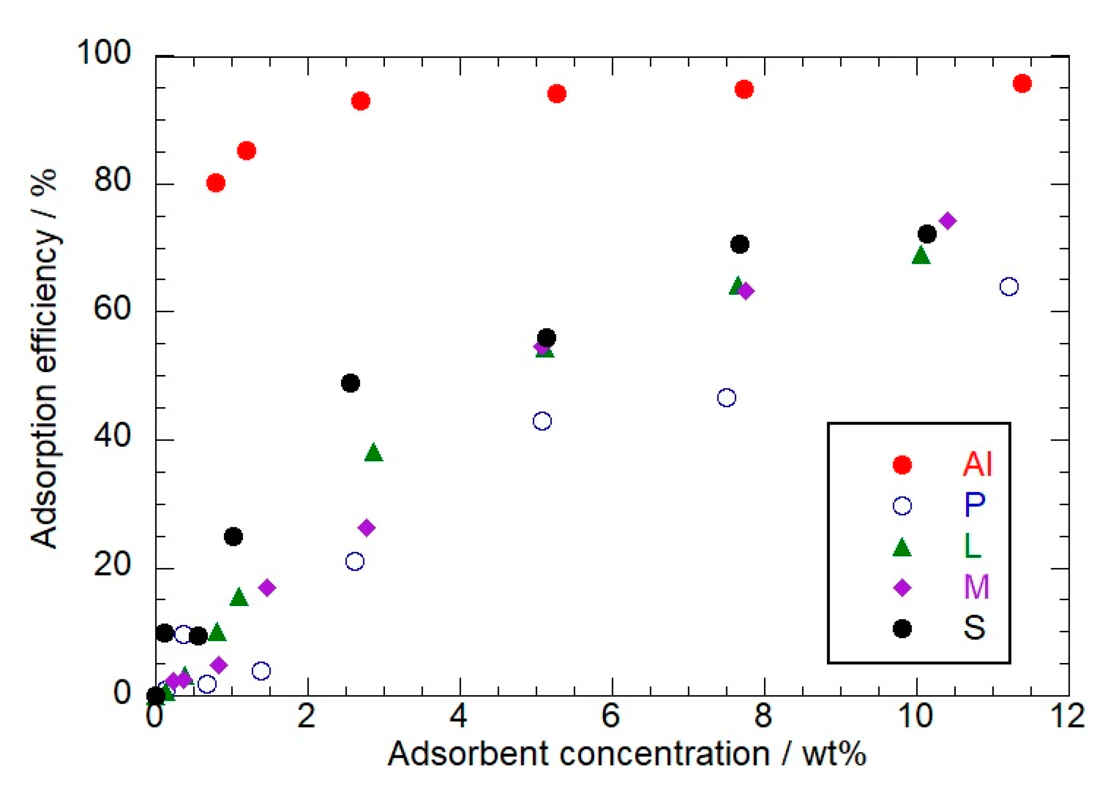 Molecules 26 06278 g004