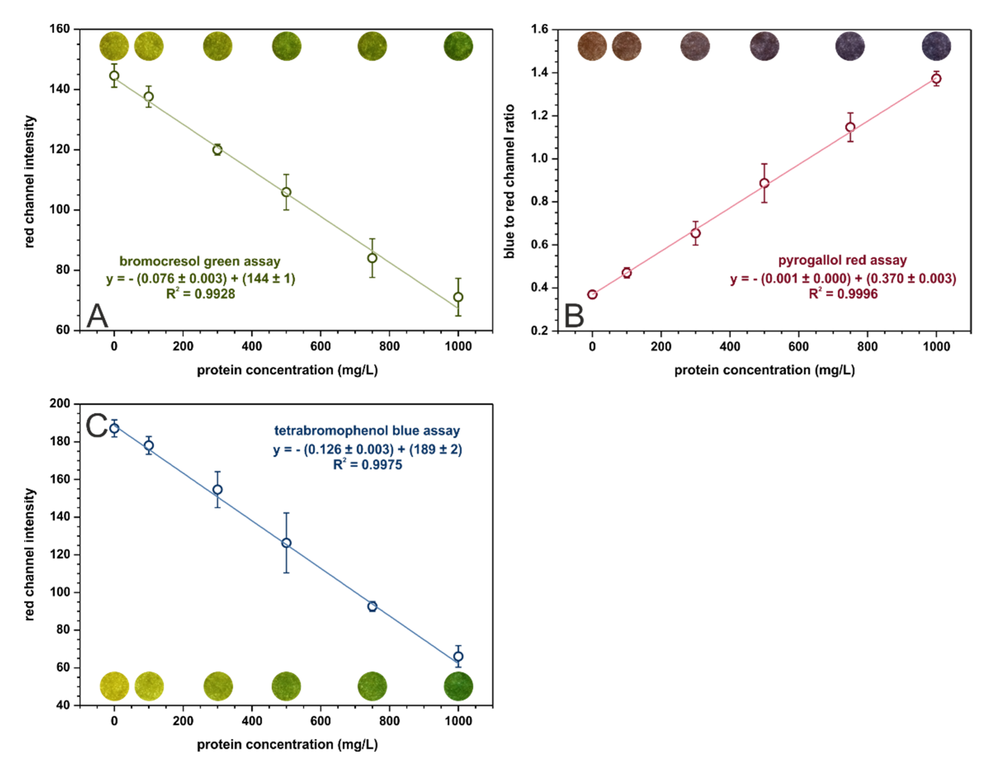 Molecules 26 06282 g002