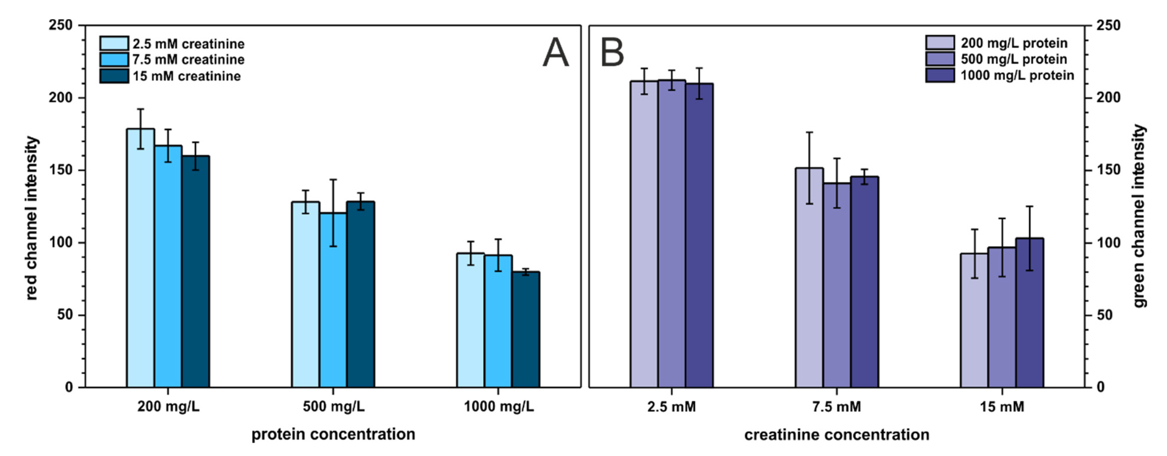 Molecules 26 06282 g006