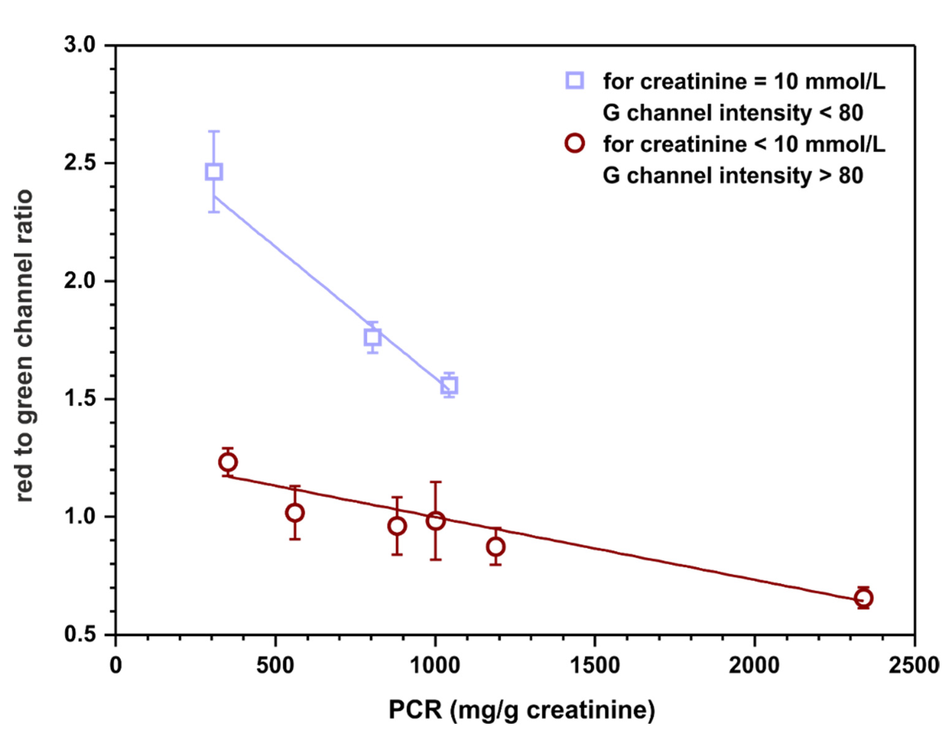 Molecules 26 06282 g007