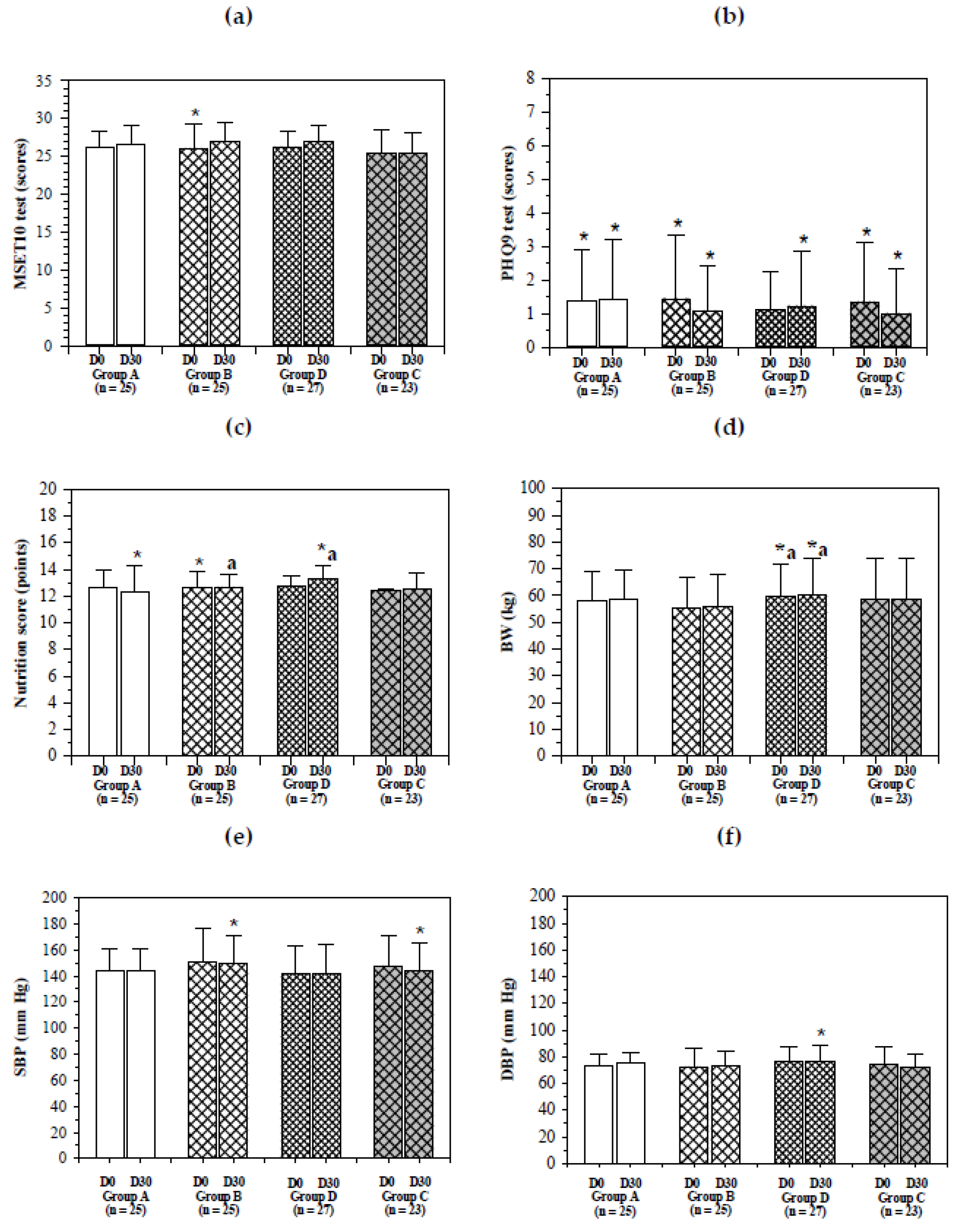 Molecules 26 06285 g002