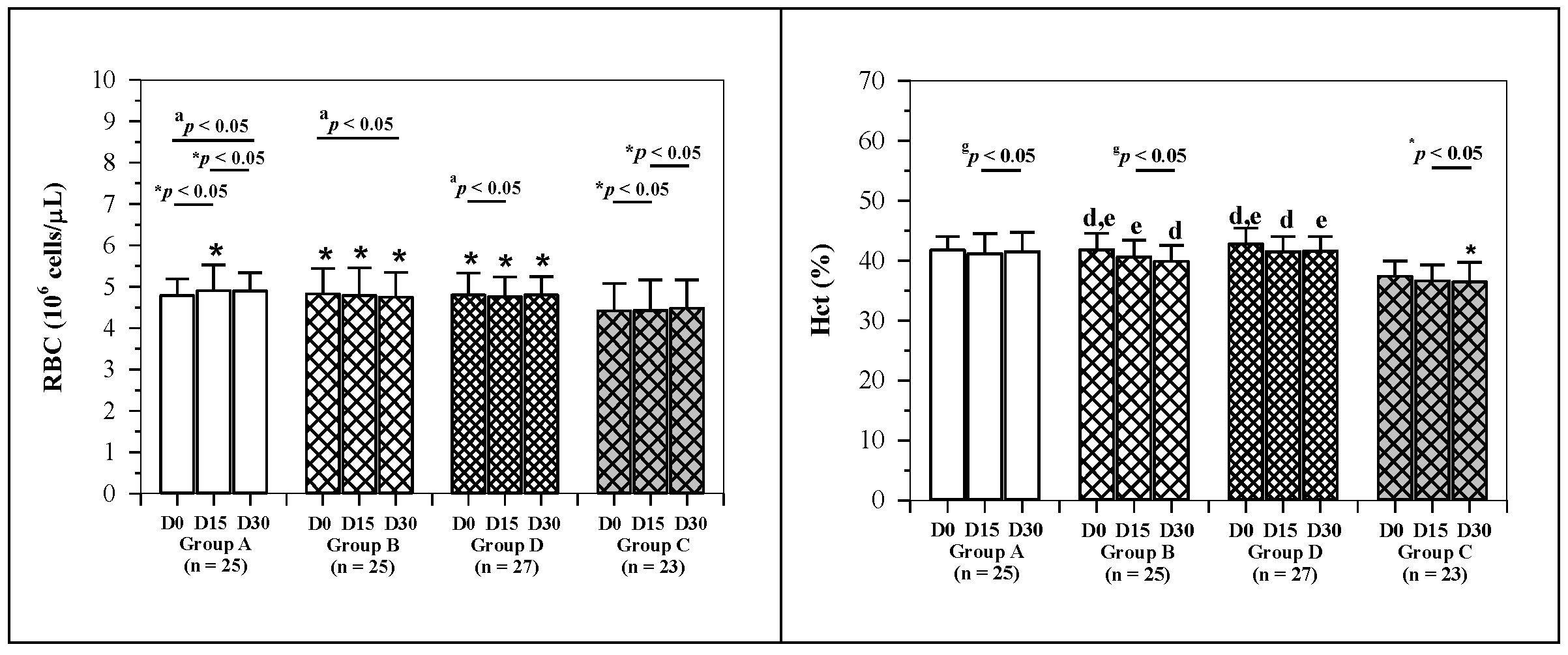 Molecules 26 06285 g003a