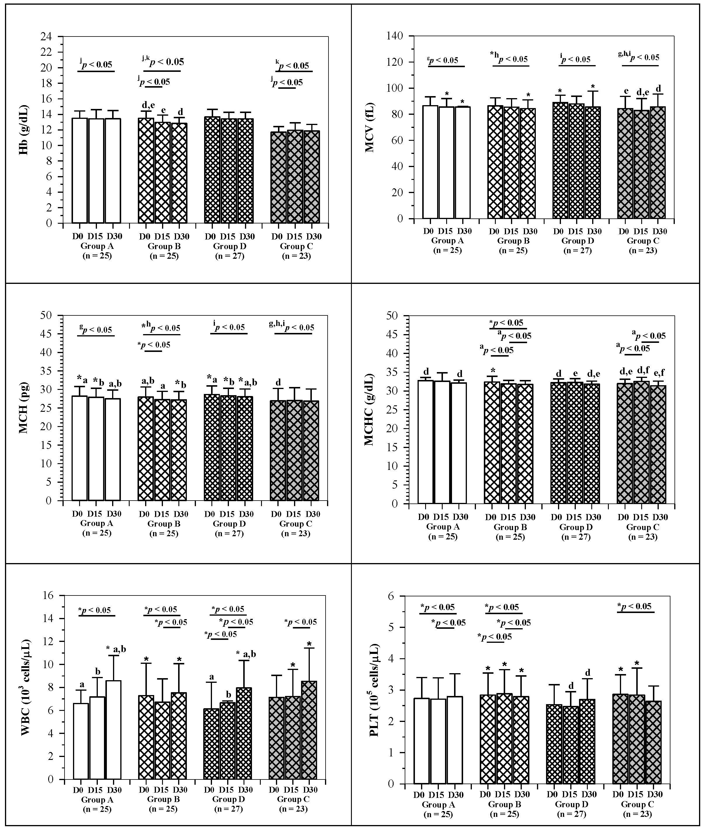 Molecules 26 06285 g003b
